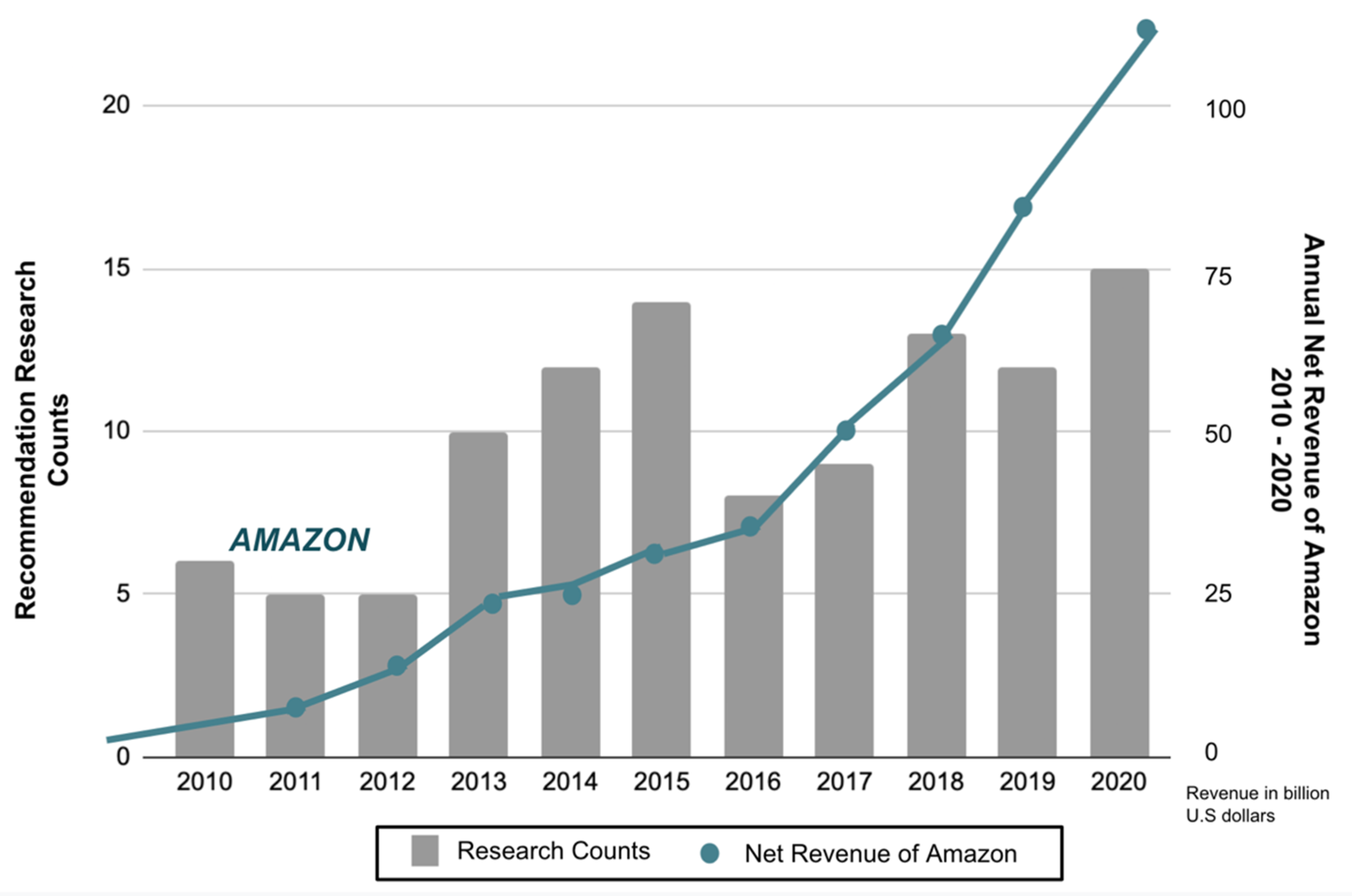 Electronics 11 00141 g026