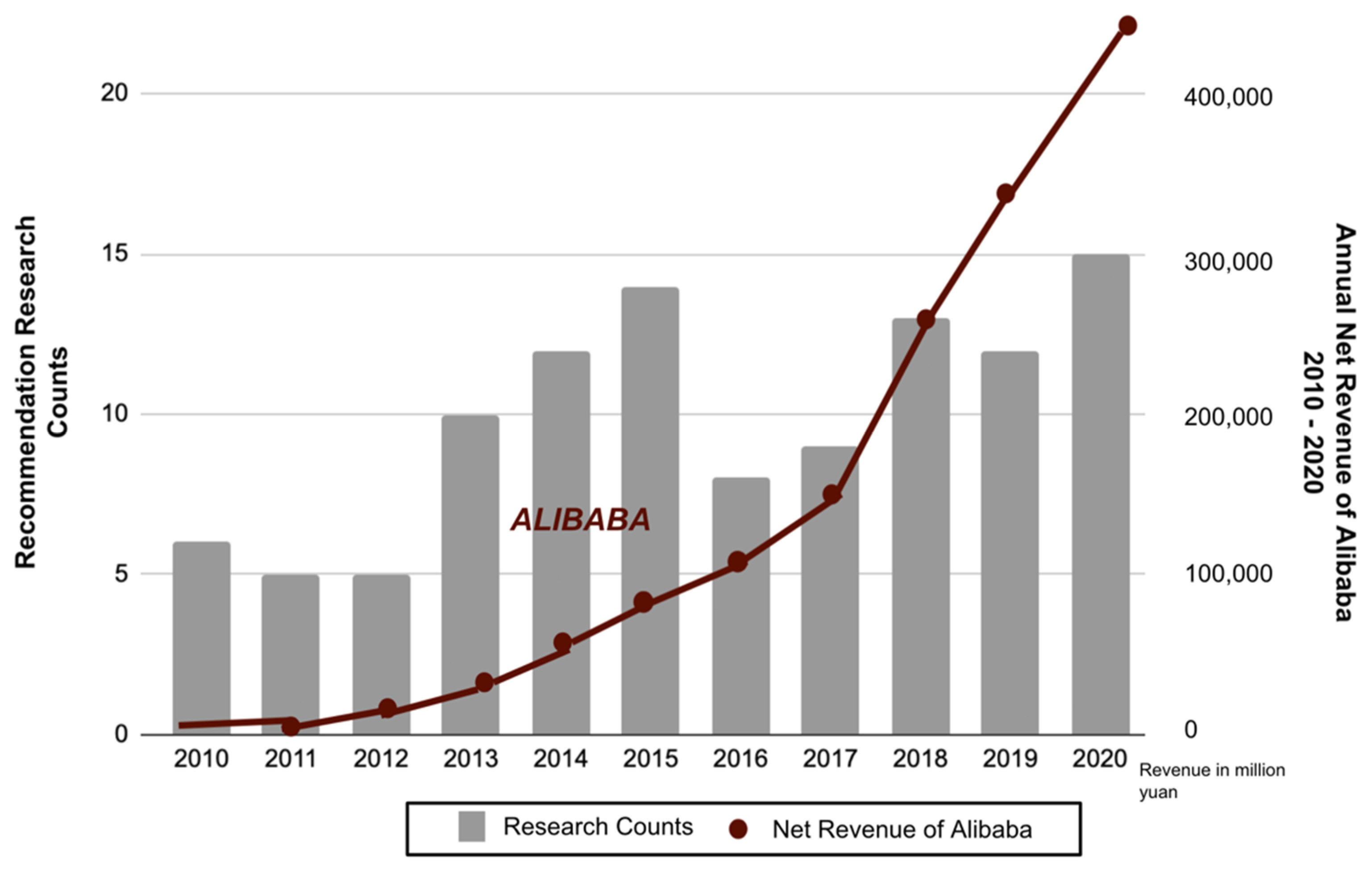 Electronics 11 00141 g027