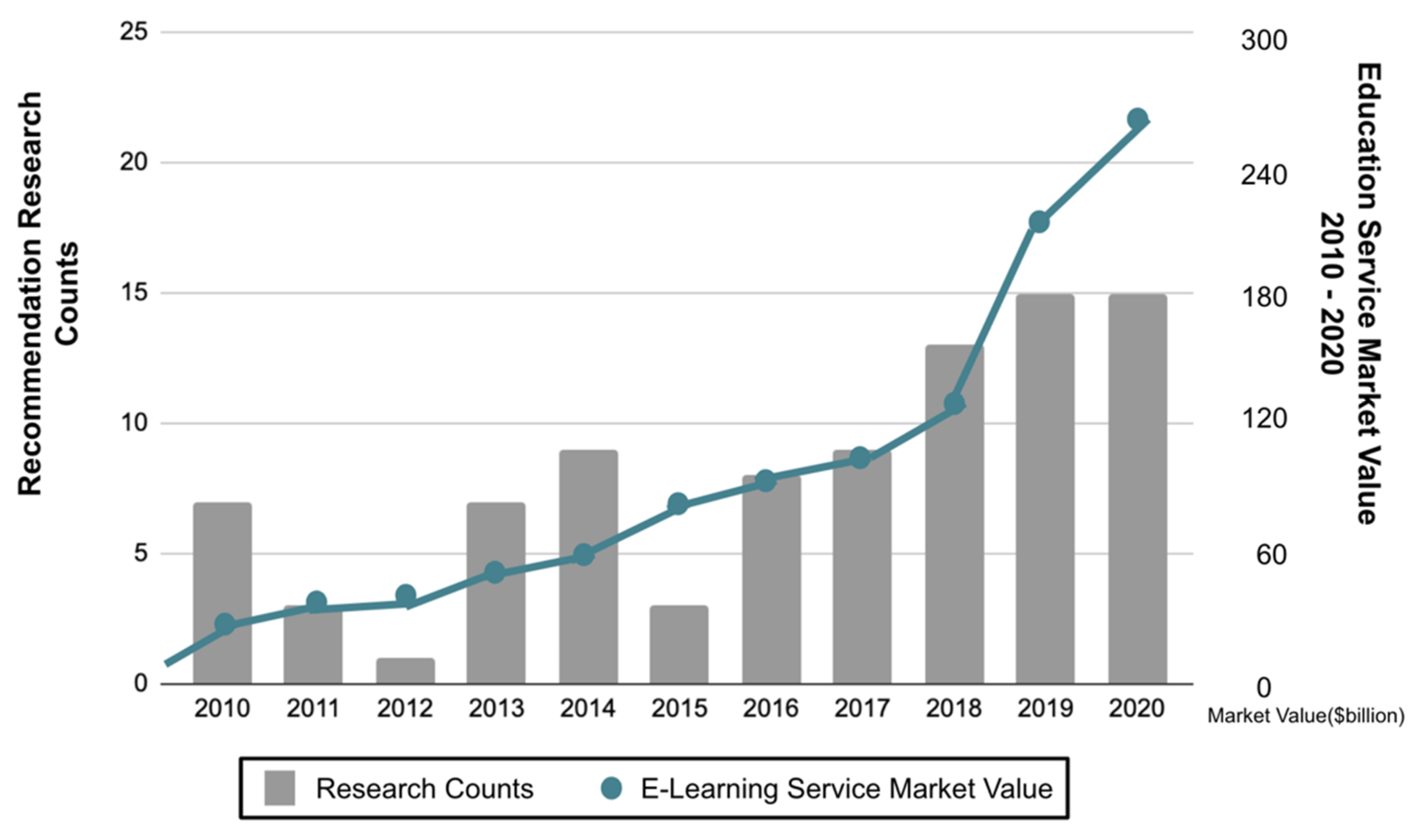 Electronics 11 00141 g029