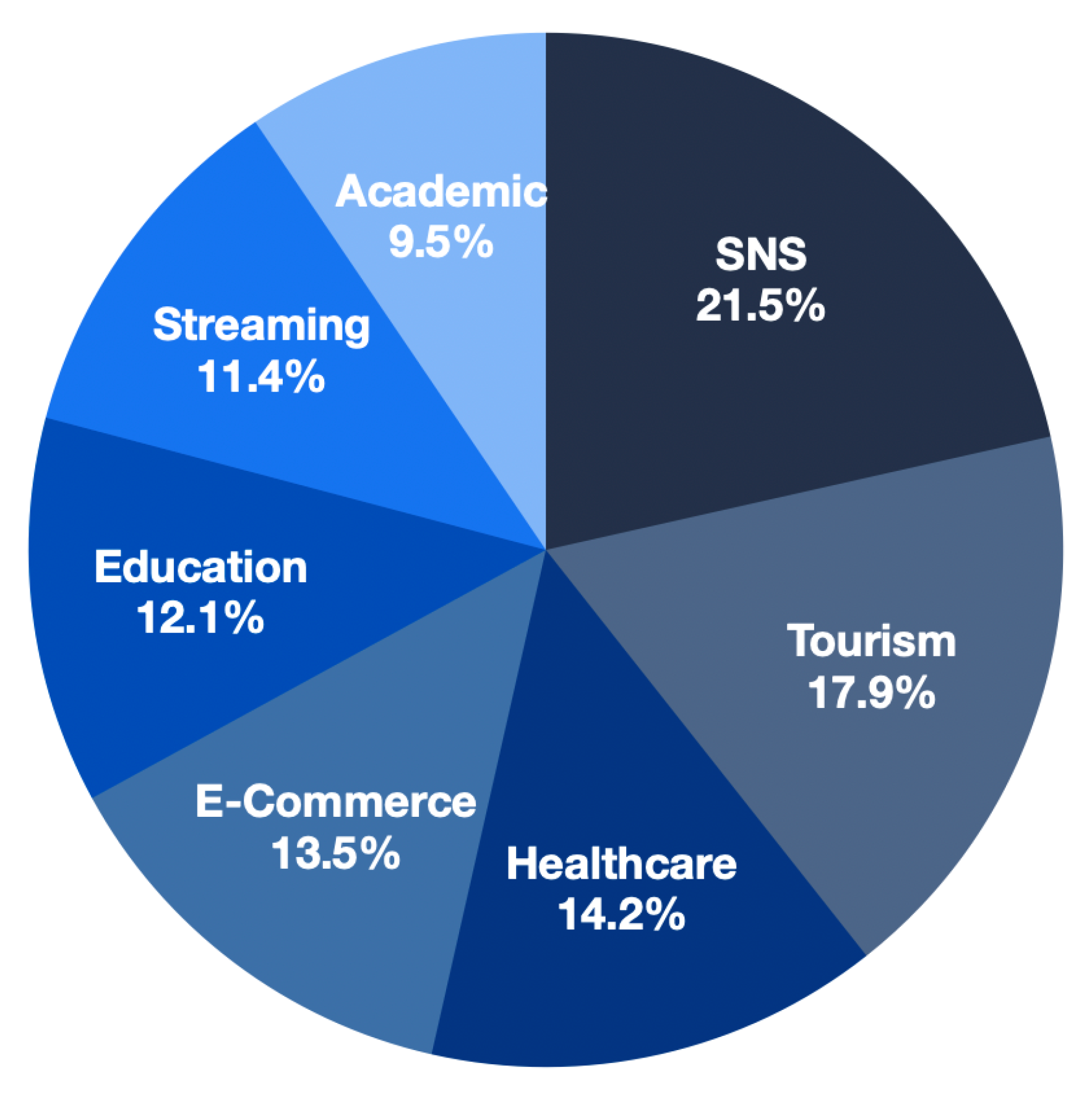 Electronics 11 00141 g030