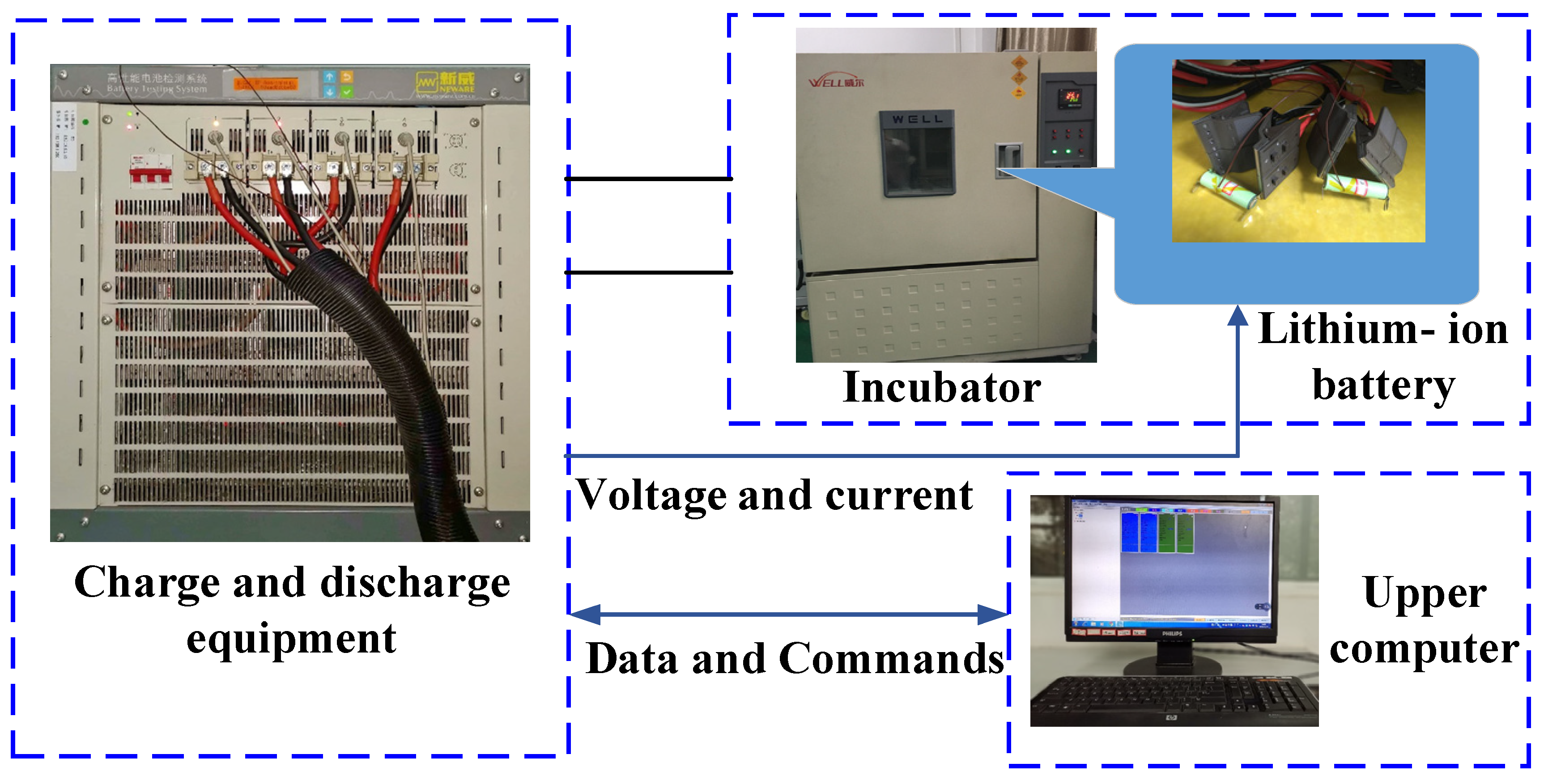 Electronics 11 00151 g002