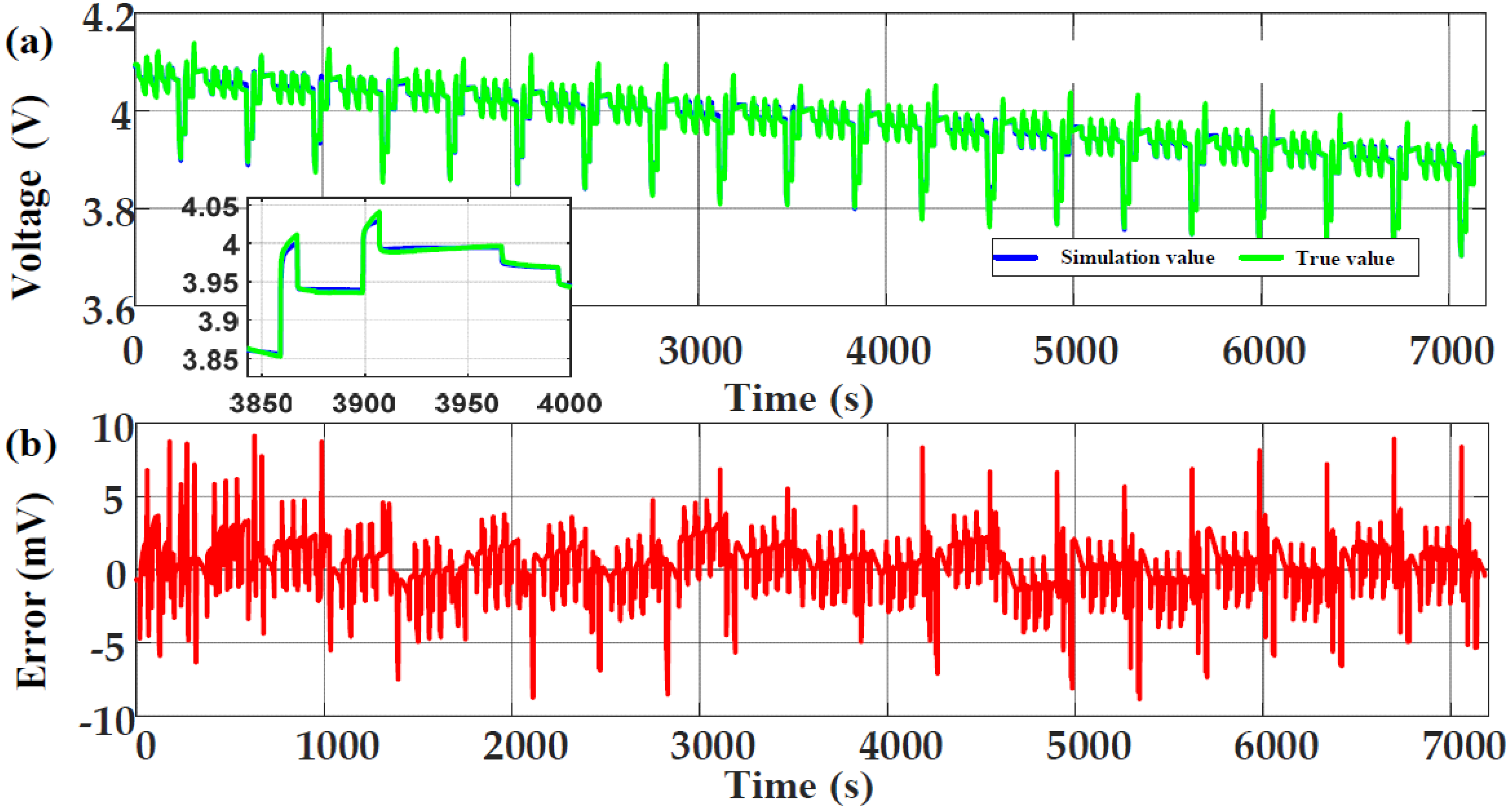 Electronics 11 00151 g008