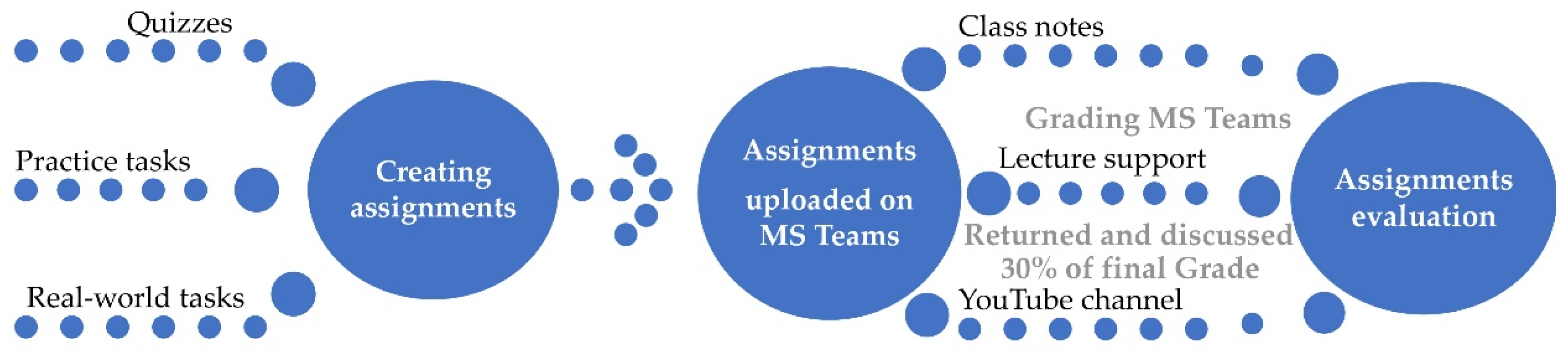 Electronics 11 00158 g001