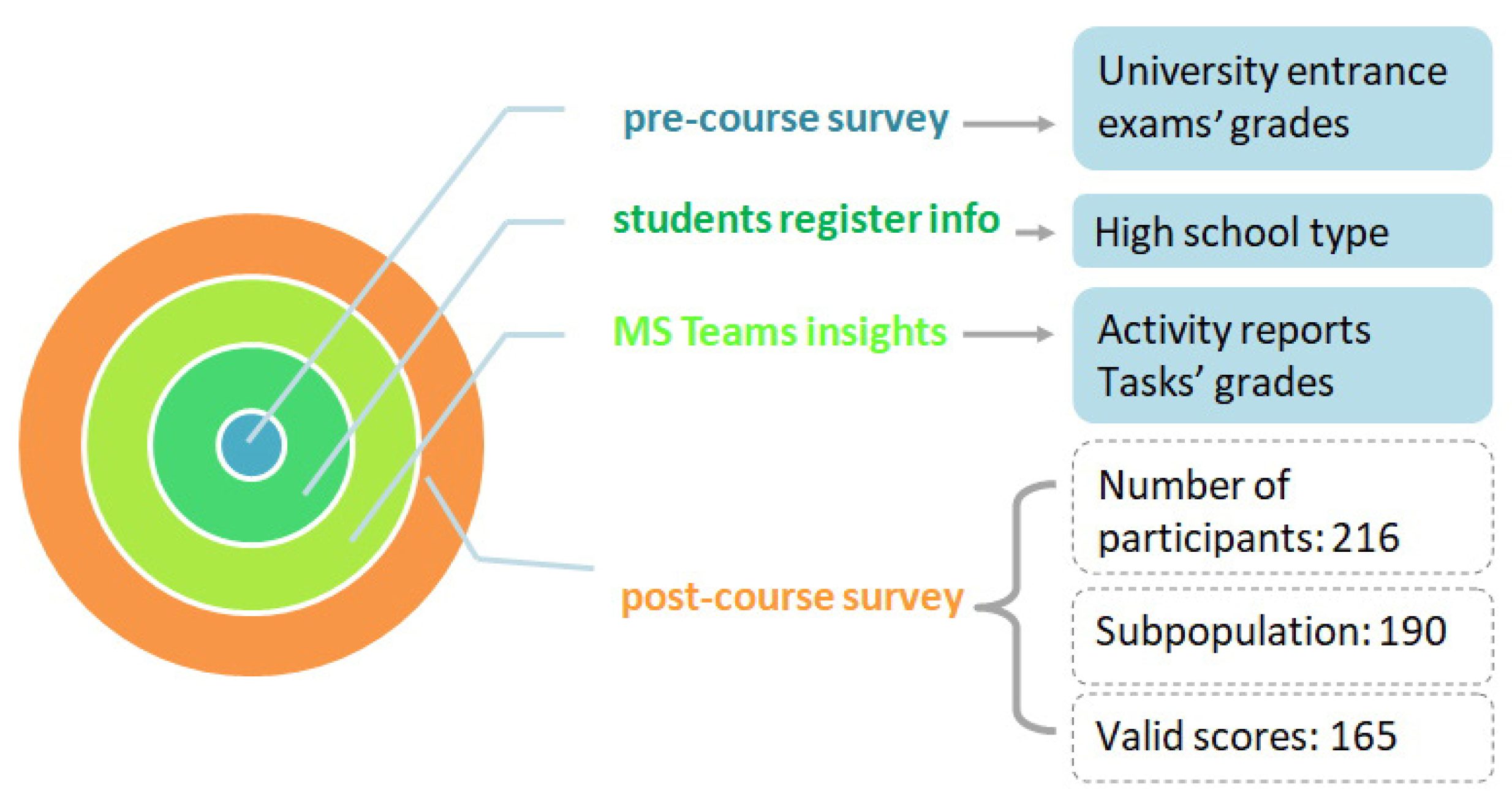 Electronics 11 00158 g005