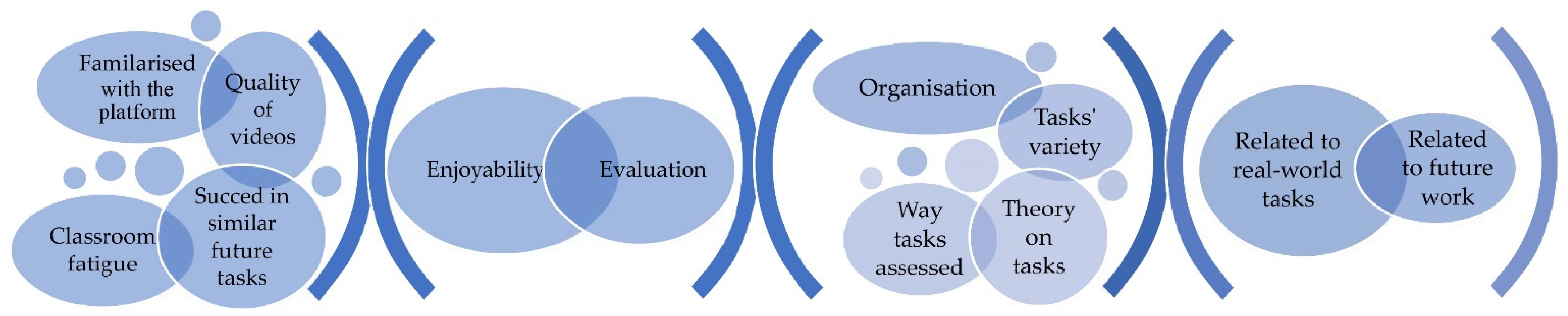 Electronics 11 00158 g006
