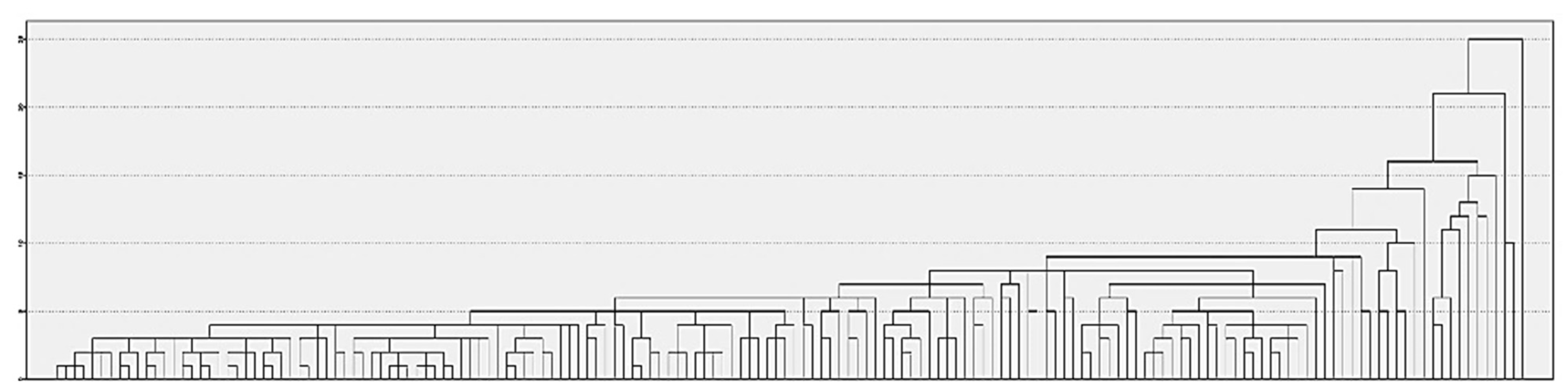 Electronics 11 00158 g008