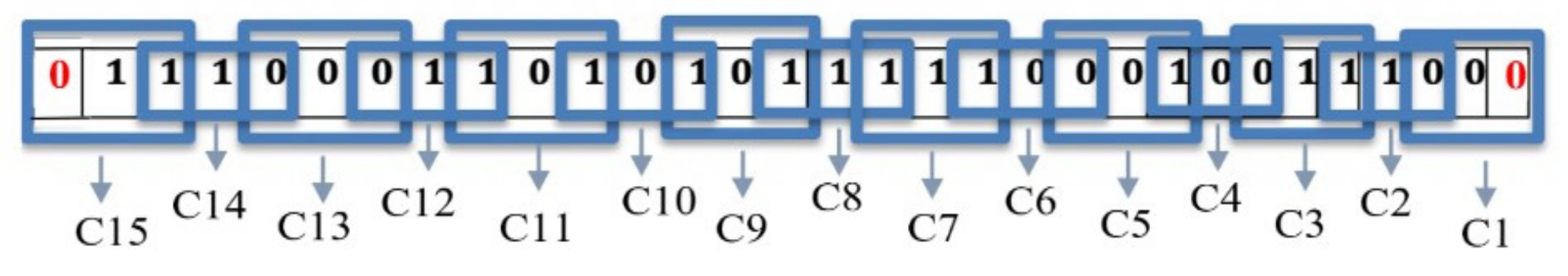 Electronics 11 00163 g003