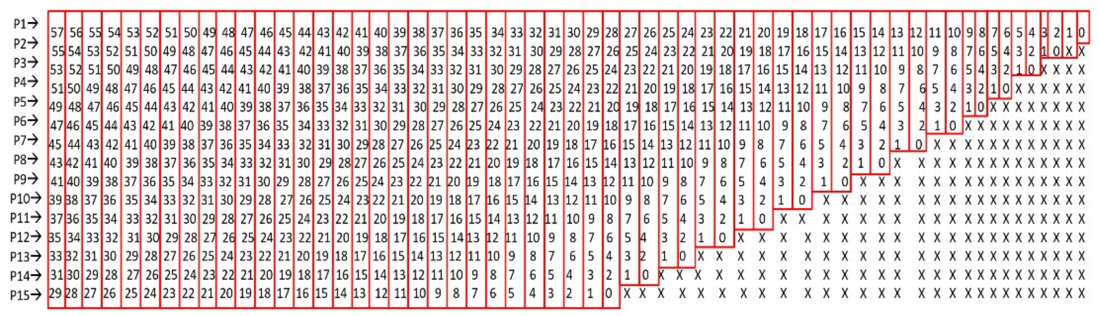 Electronics 11 00163 g004