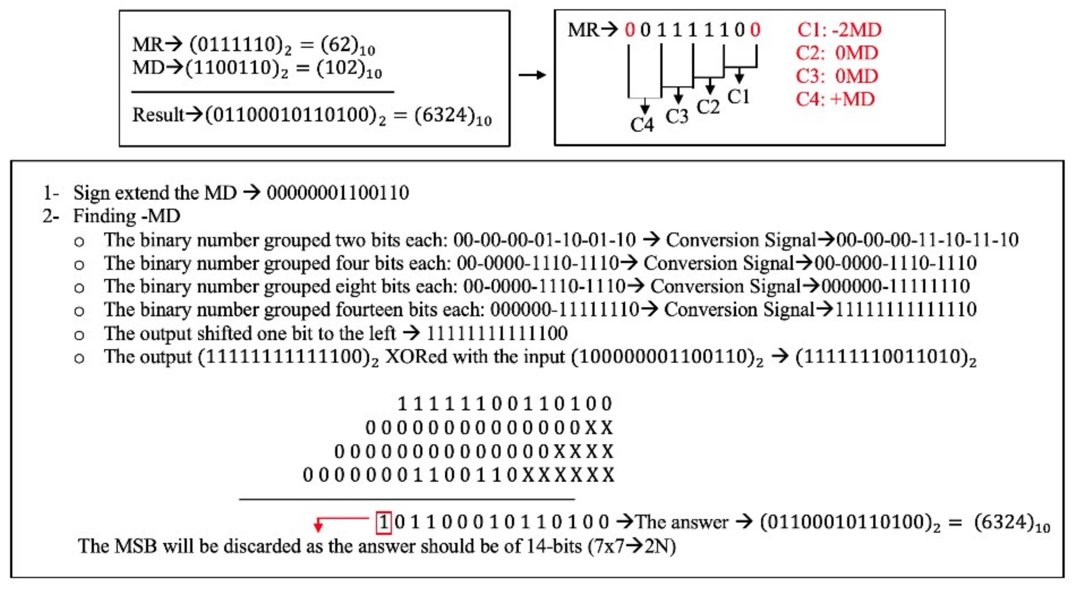 Electronics 11 00163 g005