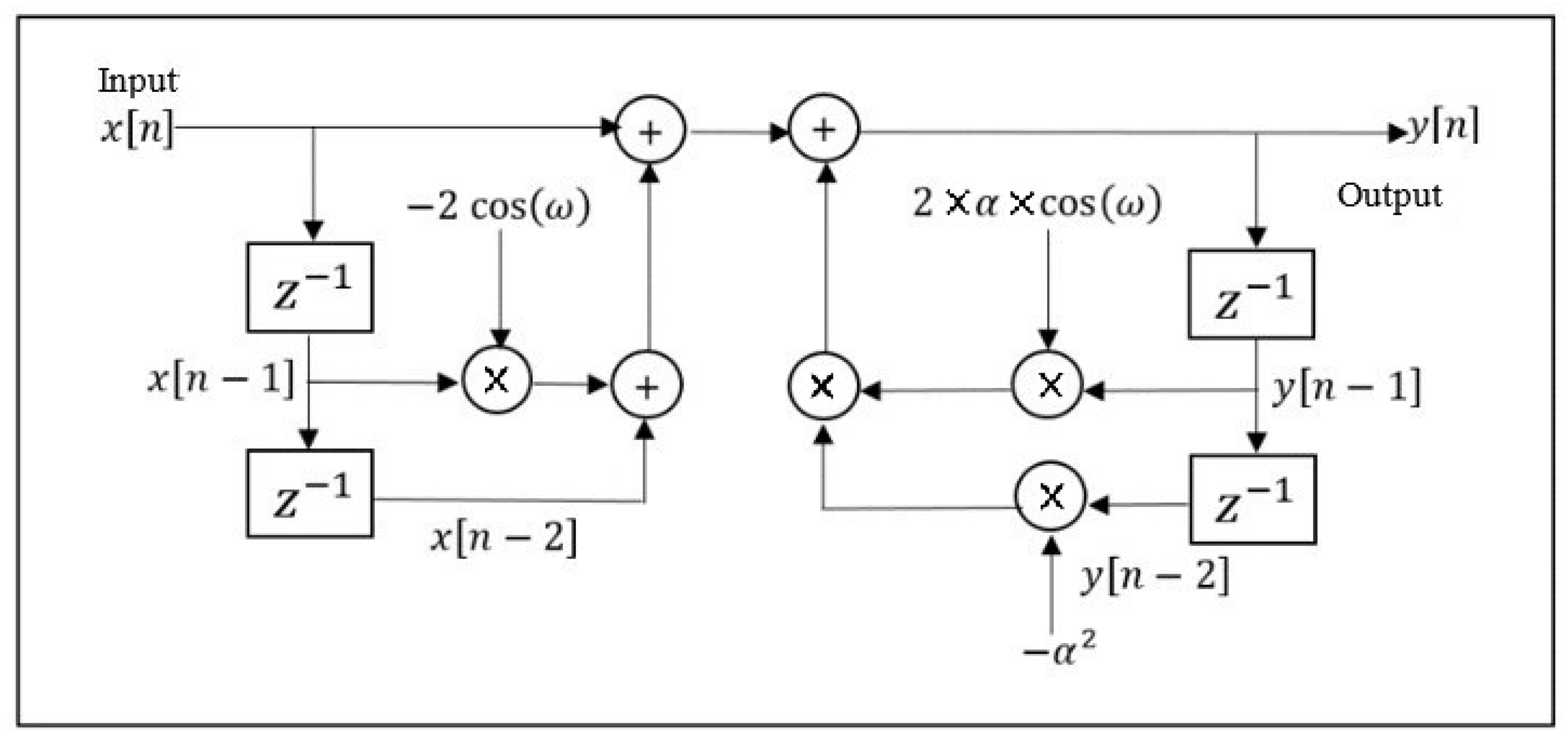 Electronics 11 00163 g007