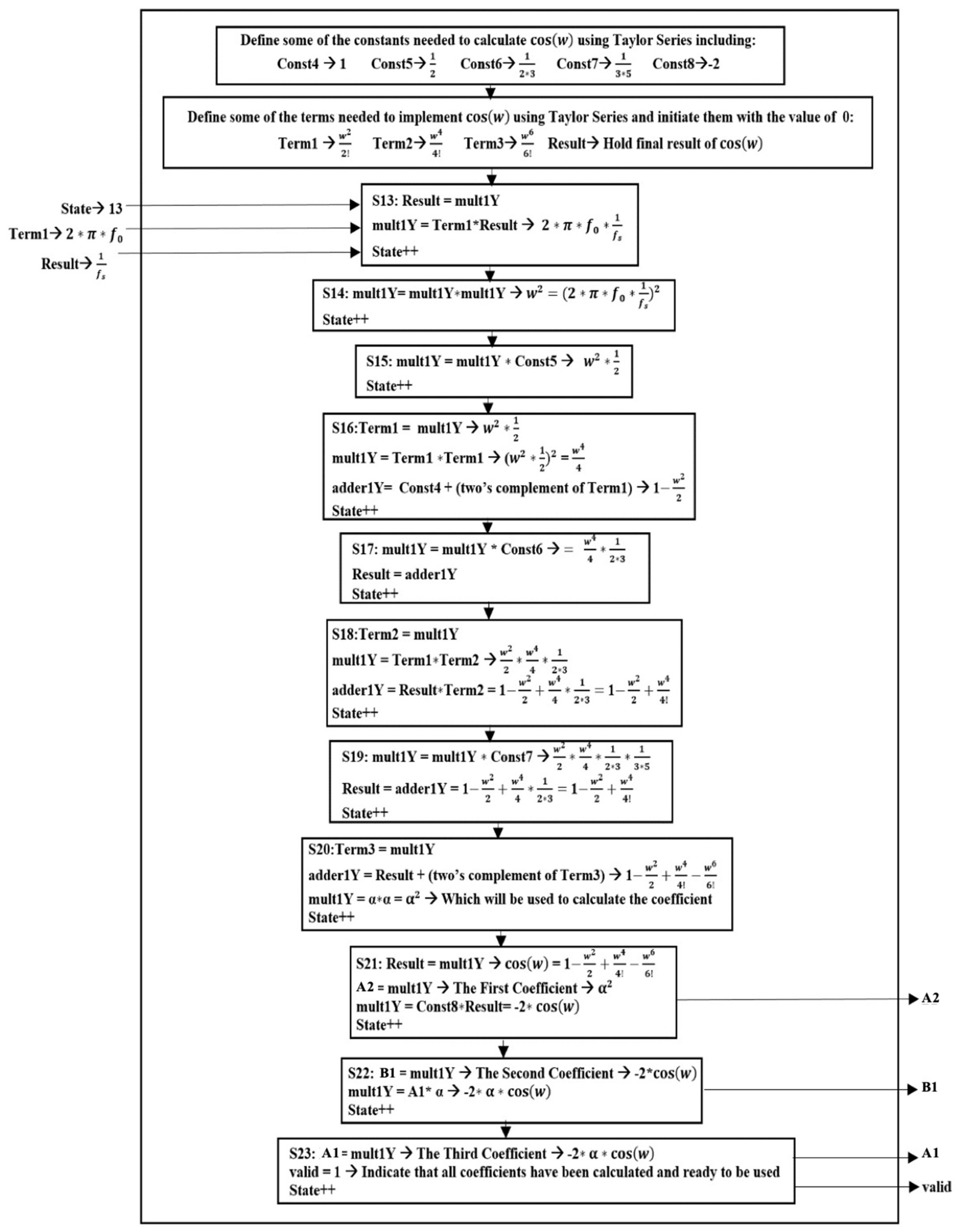 Electronics 11 00163 g011