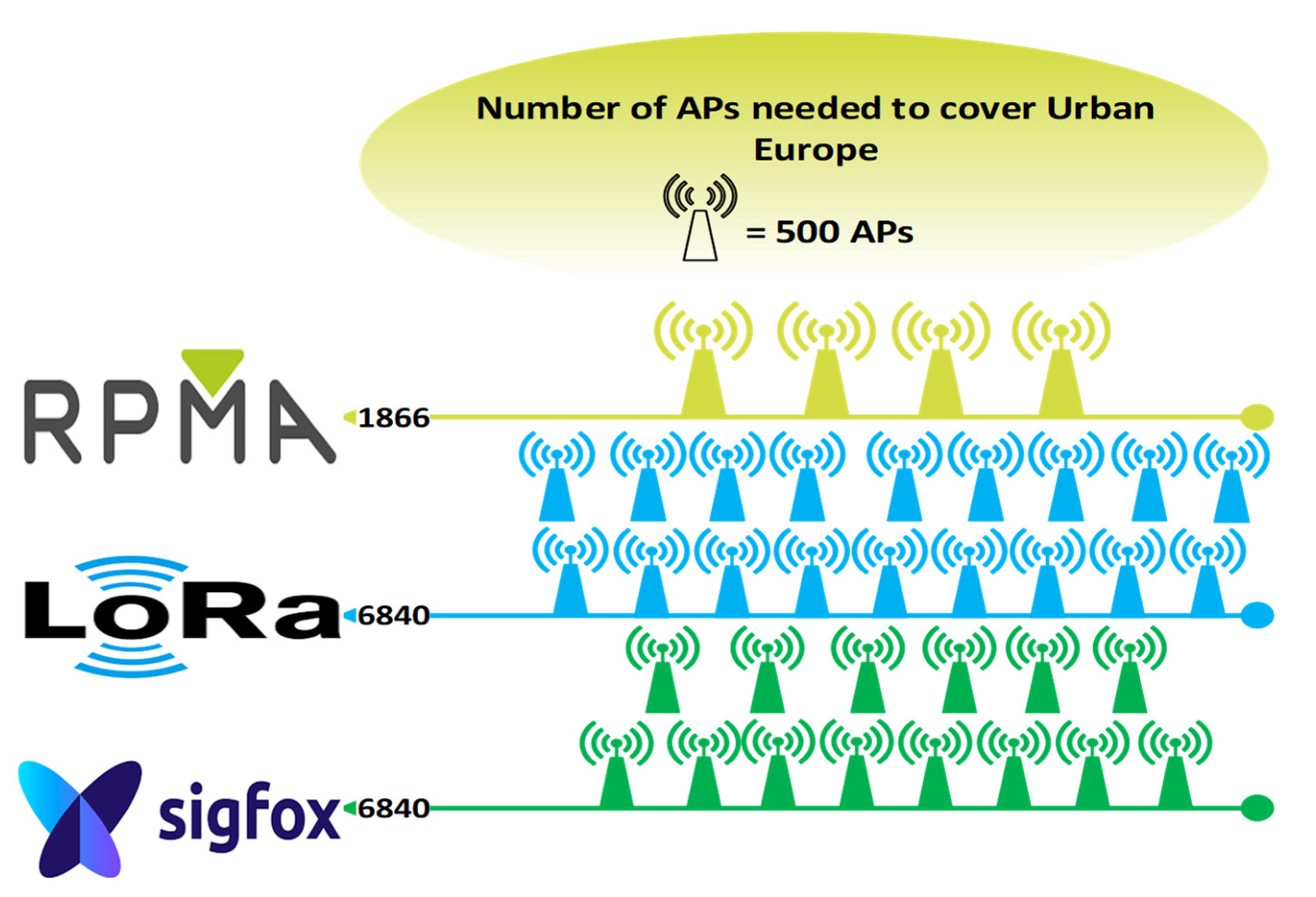 Electronics 11 00164 g006