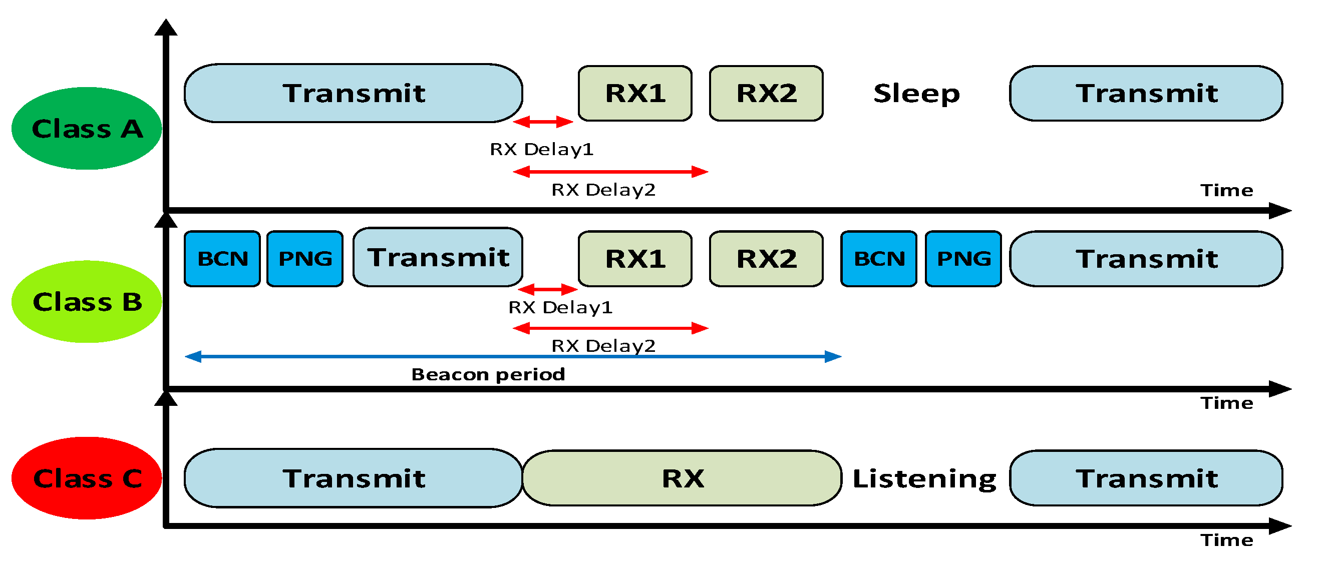 Electronics 11 00164 g008