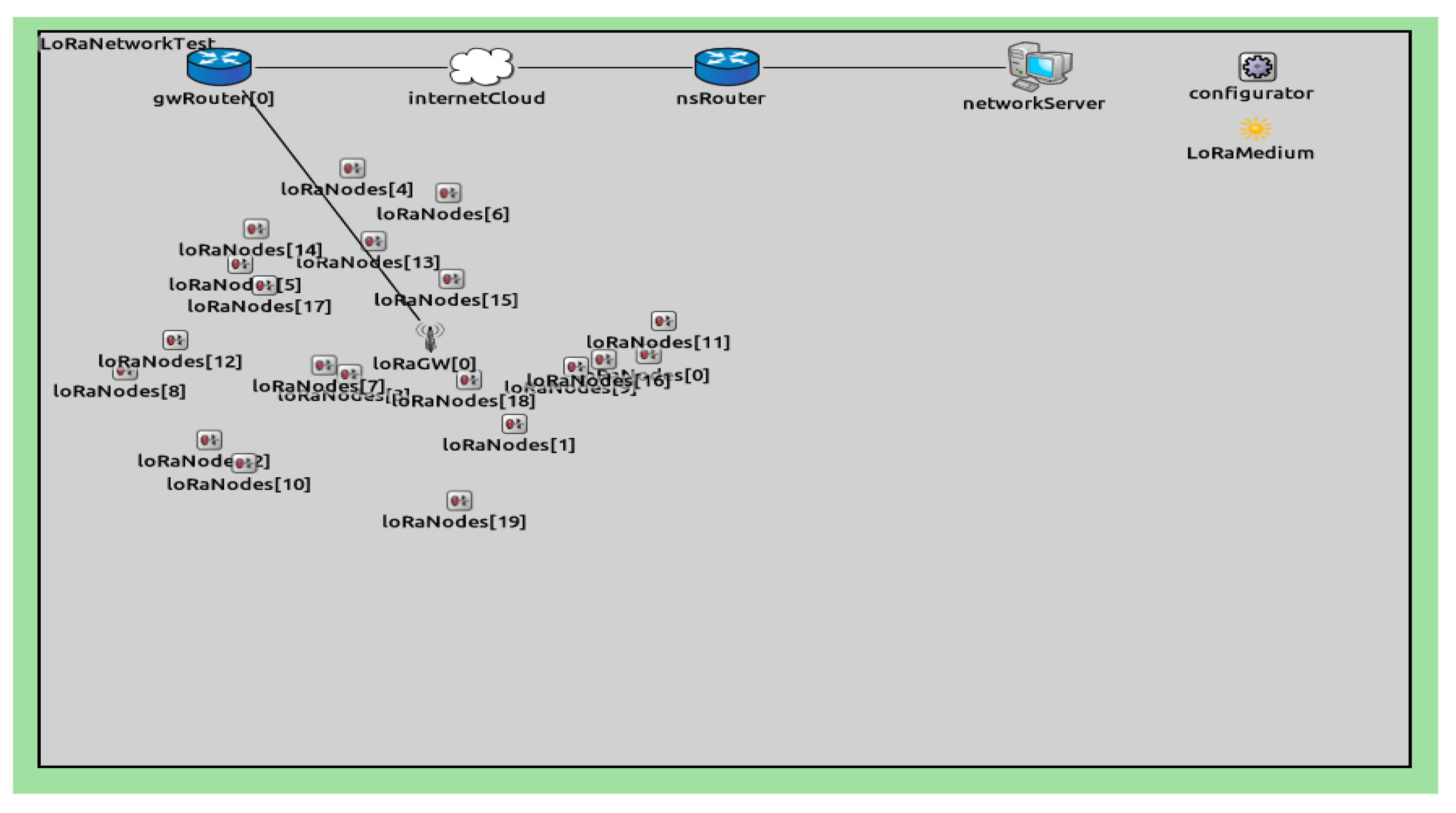 Electronics 11 00164 g011