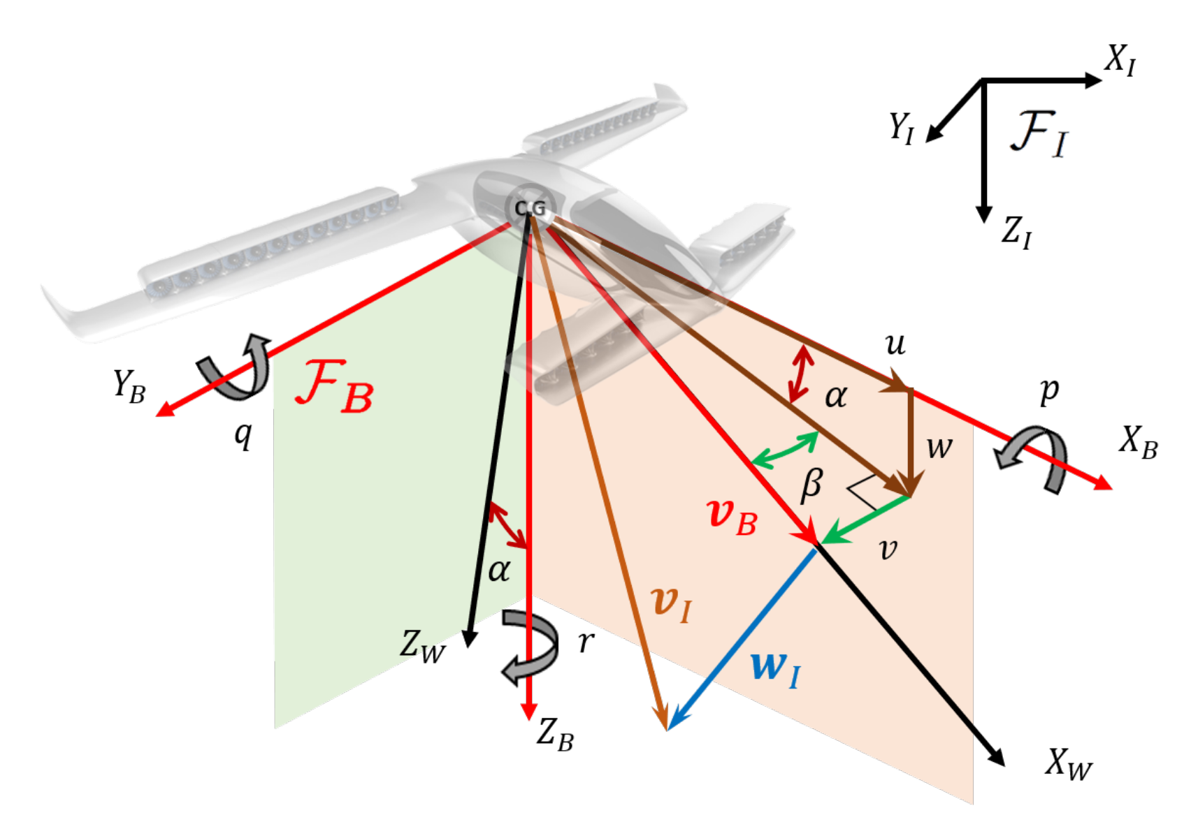 Electronics 11 00165 g004