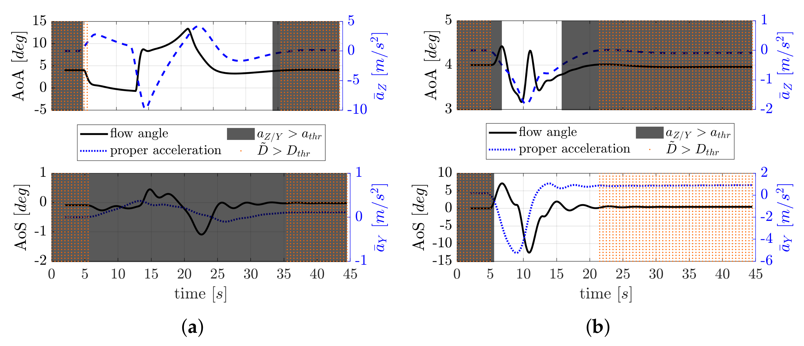 Electronics 11 00165 g011