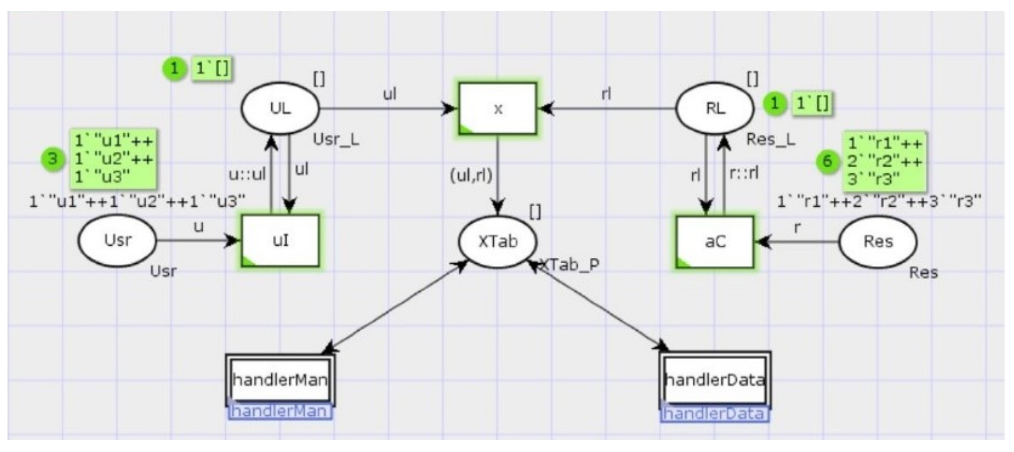 Electronics 11 00167 g003