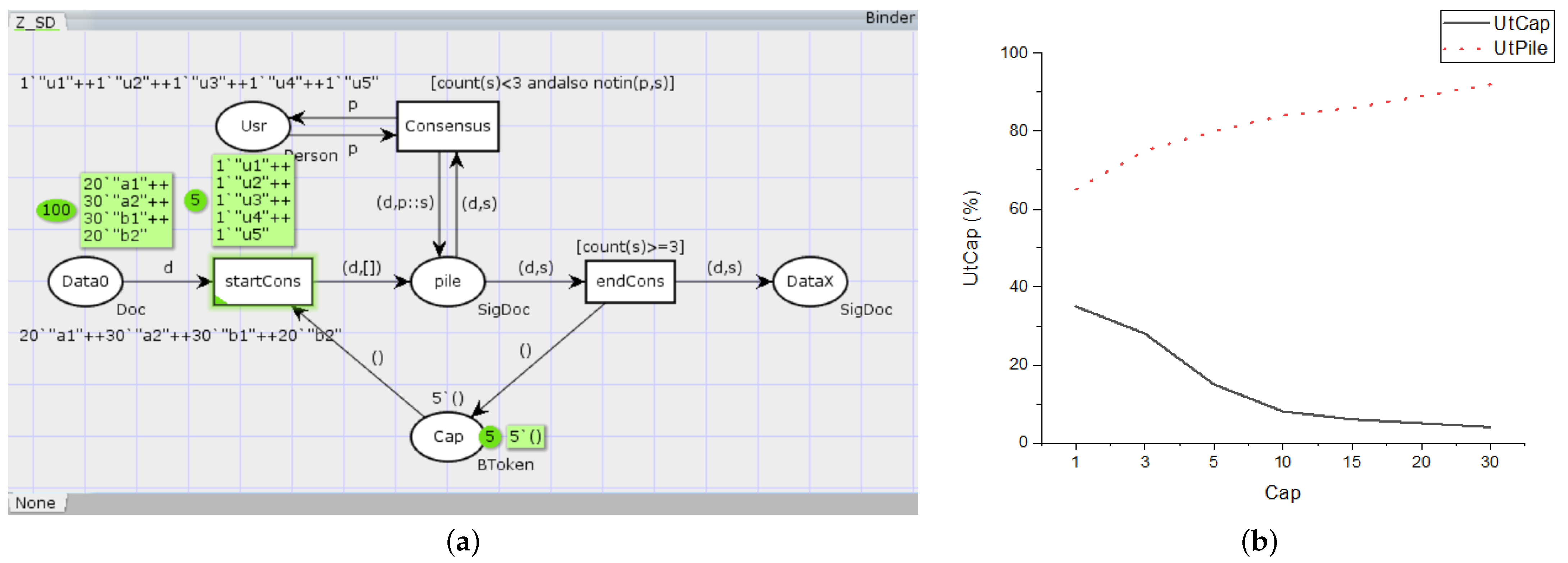 Electronics 11 00167 g005