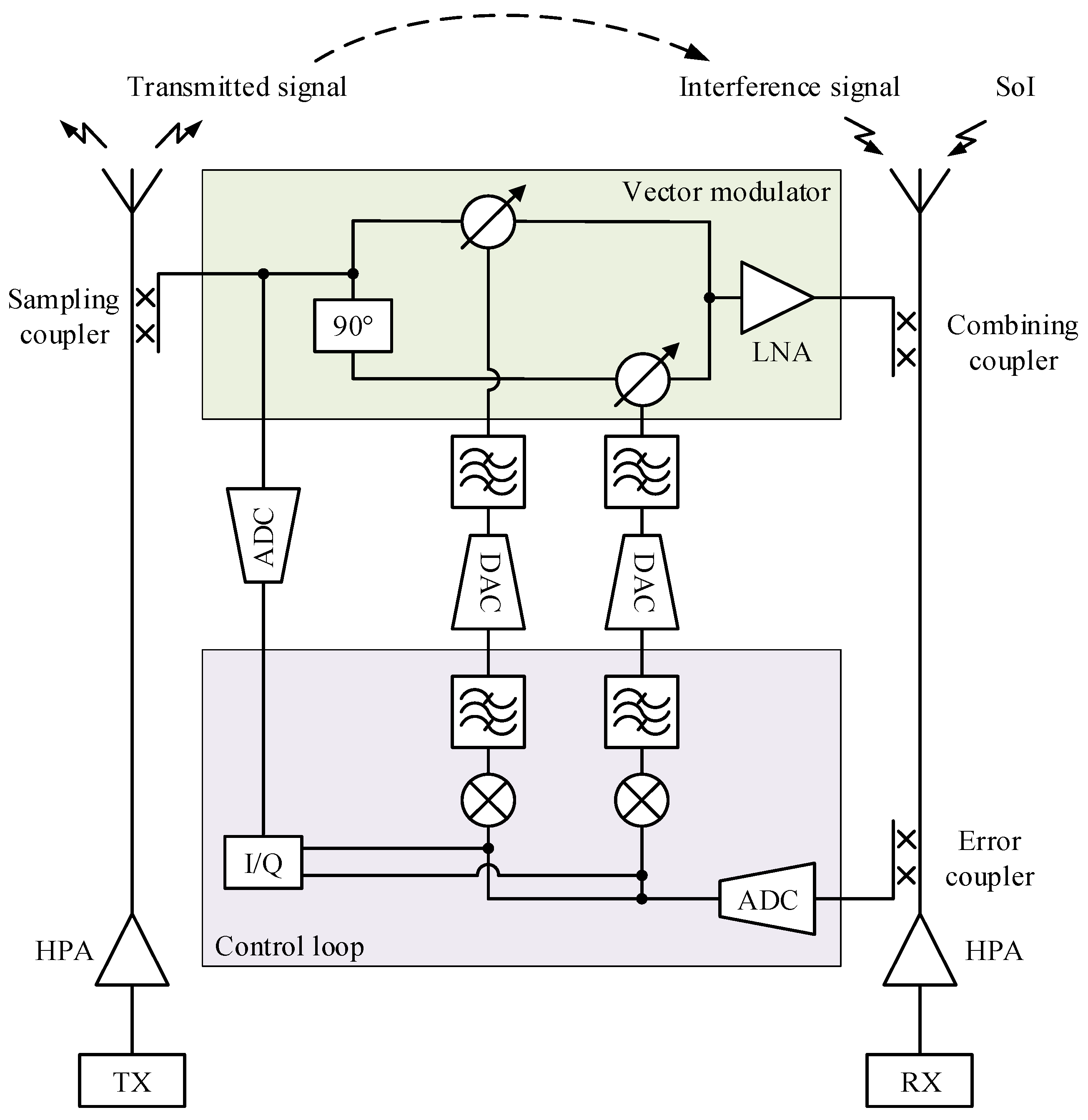 Electronics 11 00172 g008