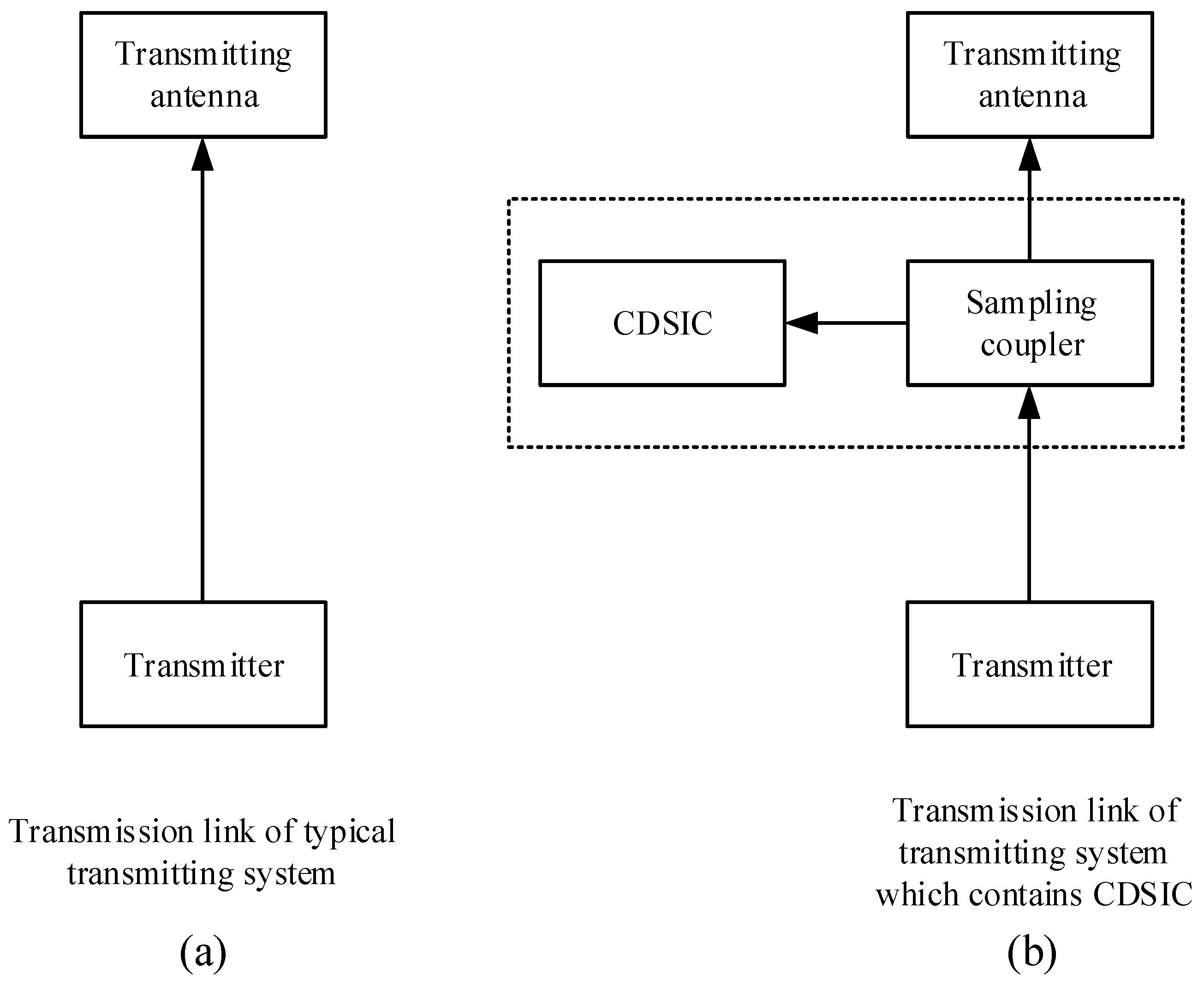 Electronics 11 00172 g012