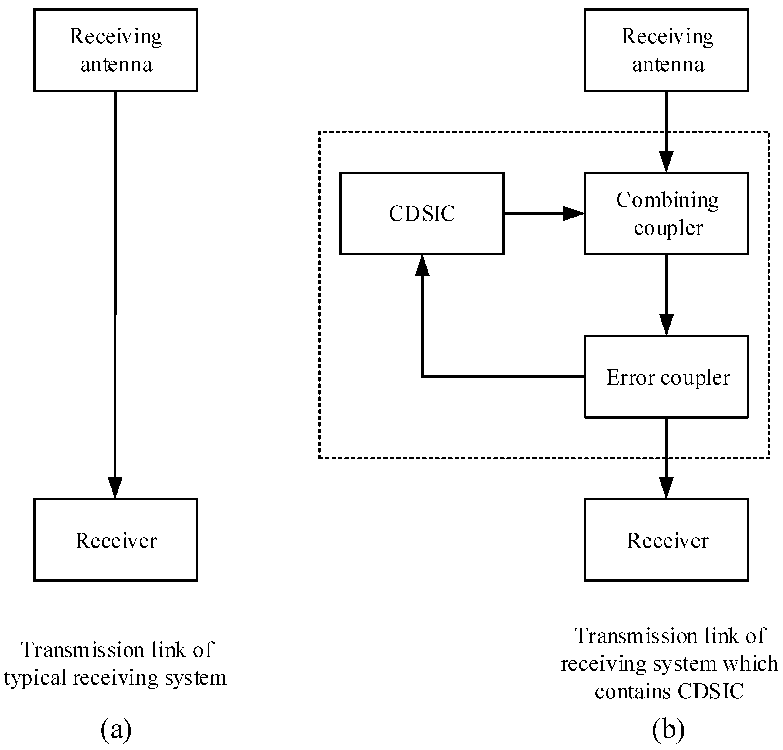 Electronics 11 00172 g013