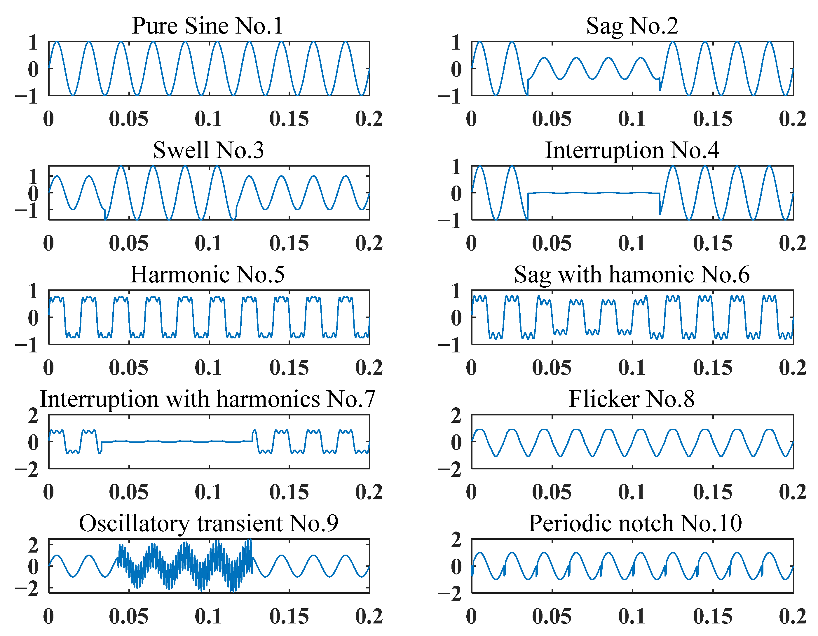 Electronics 11 00174 g003
