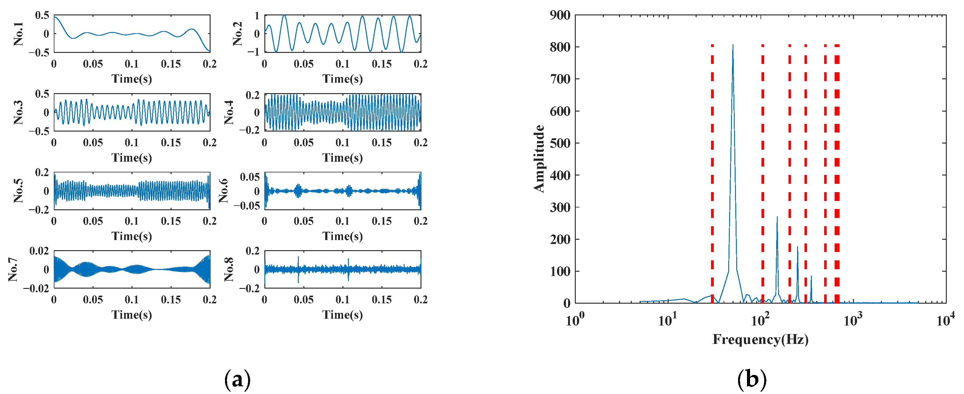 Electronics 11 00174 g009