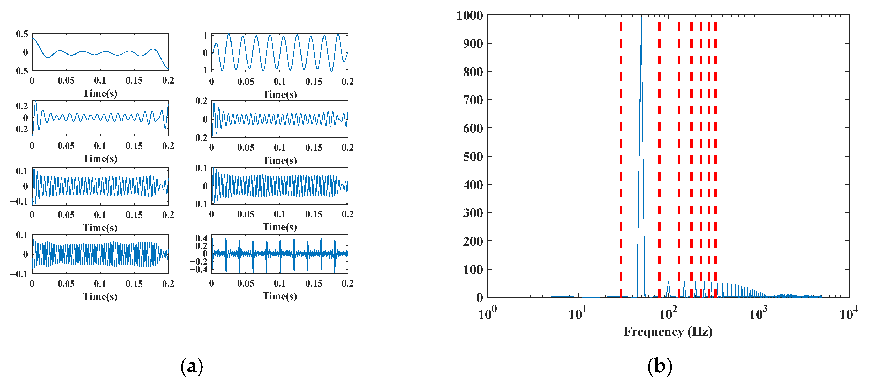 Electronics 11 00174 g012