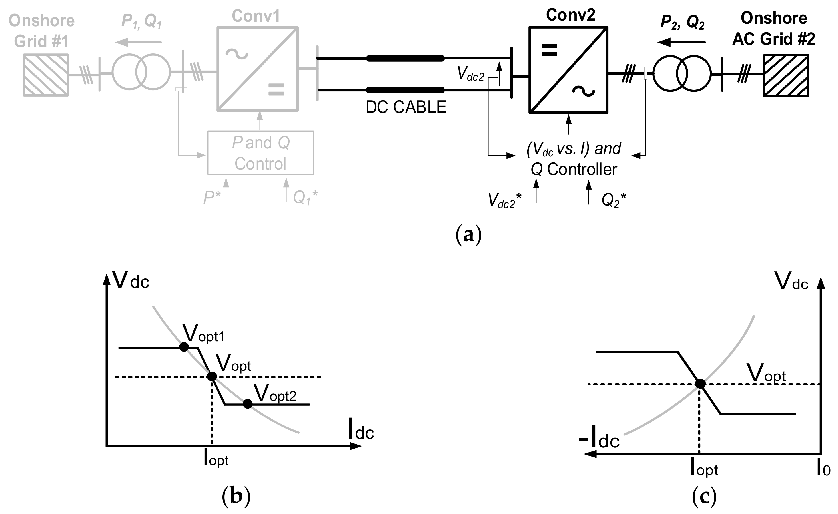 Electronics 11 00175 g003