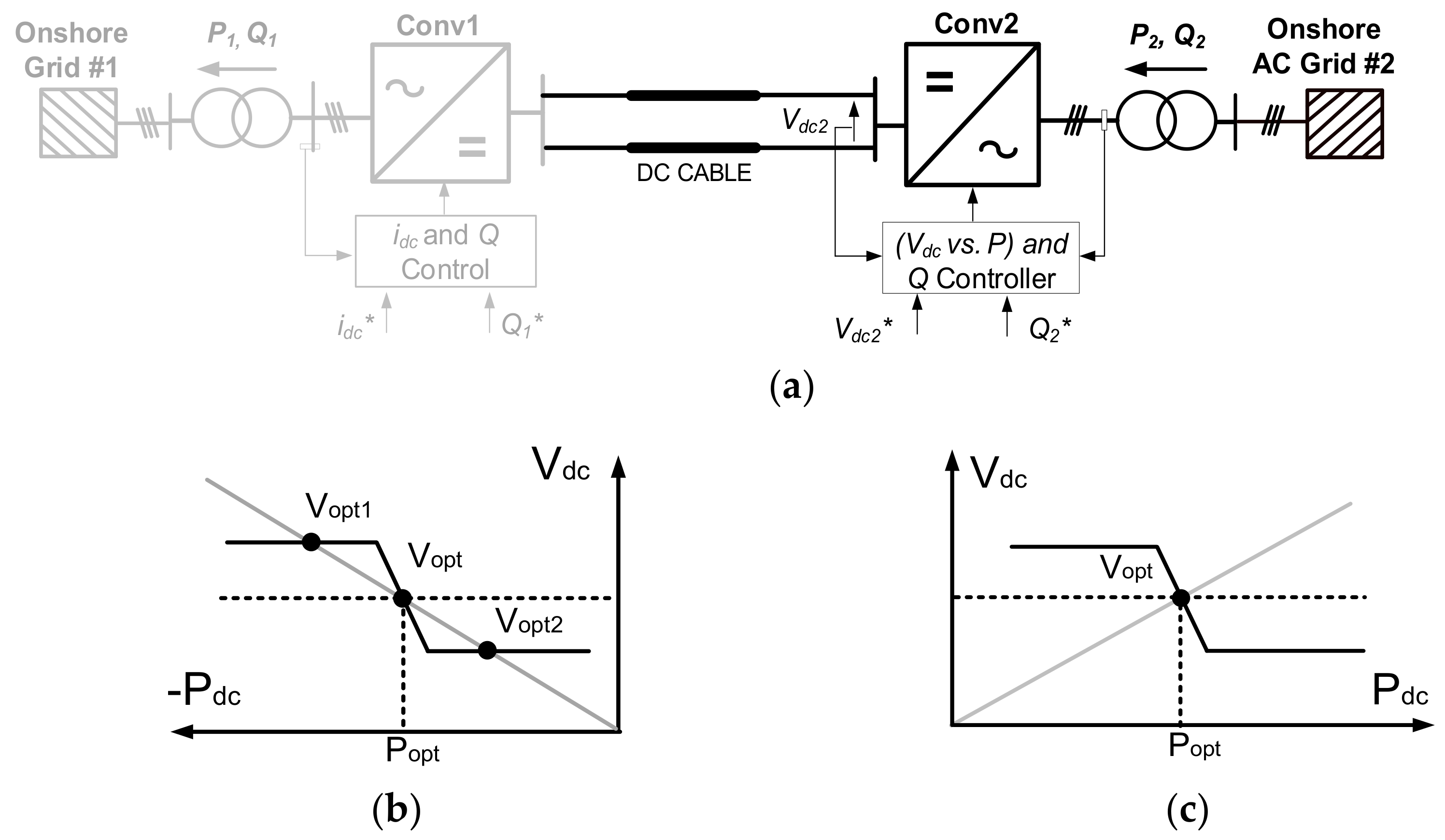 Electronics 11 00175 g004