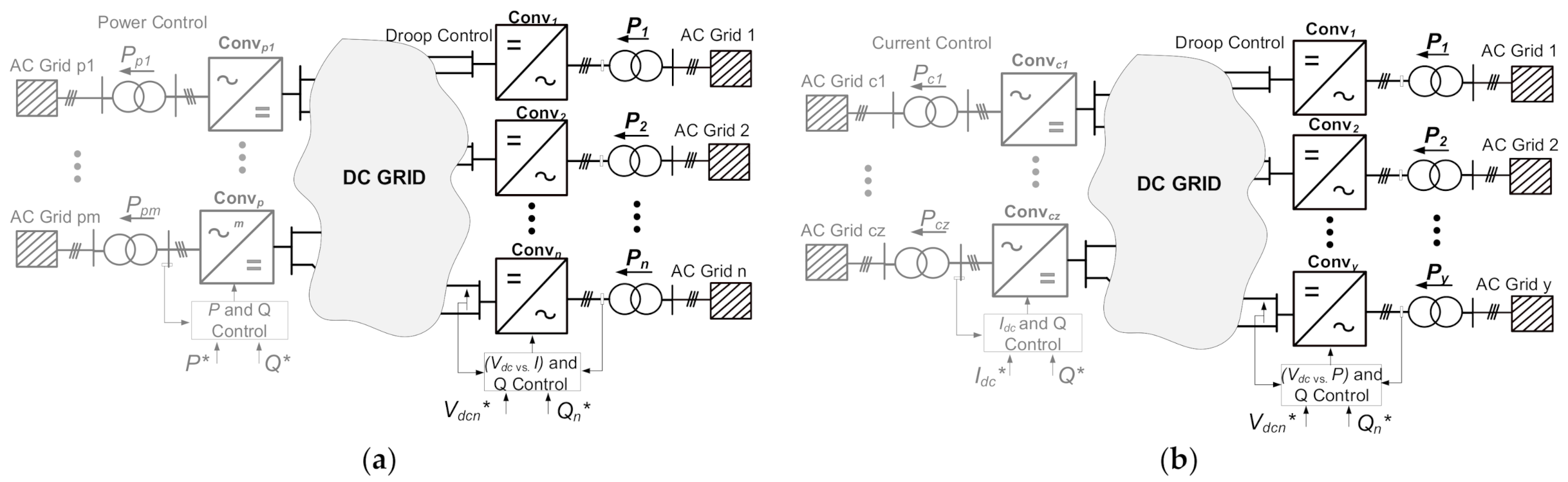 Electronics 11 00175 g005