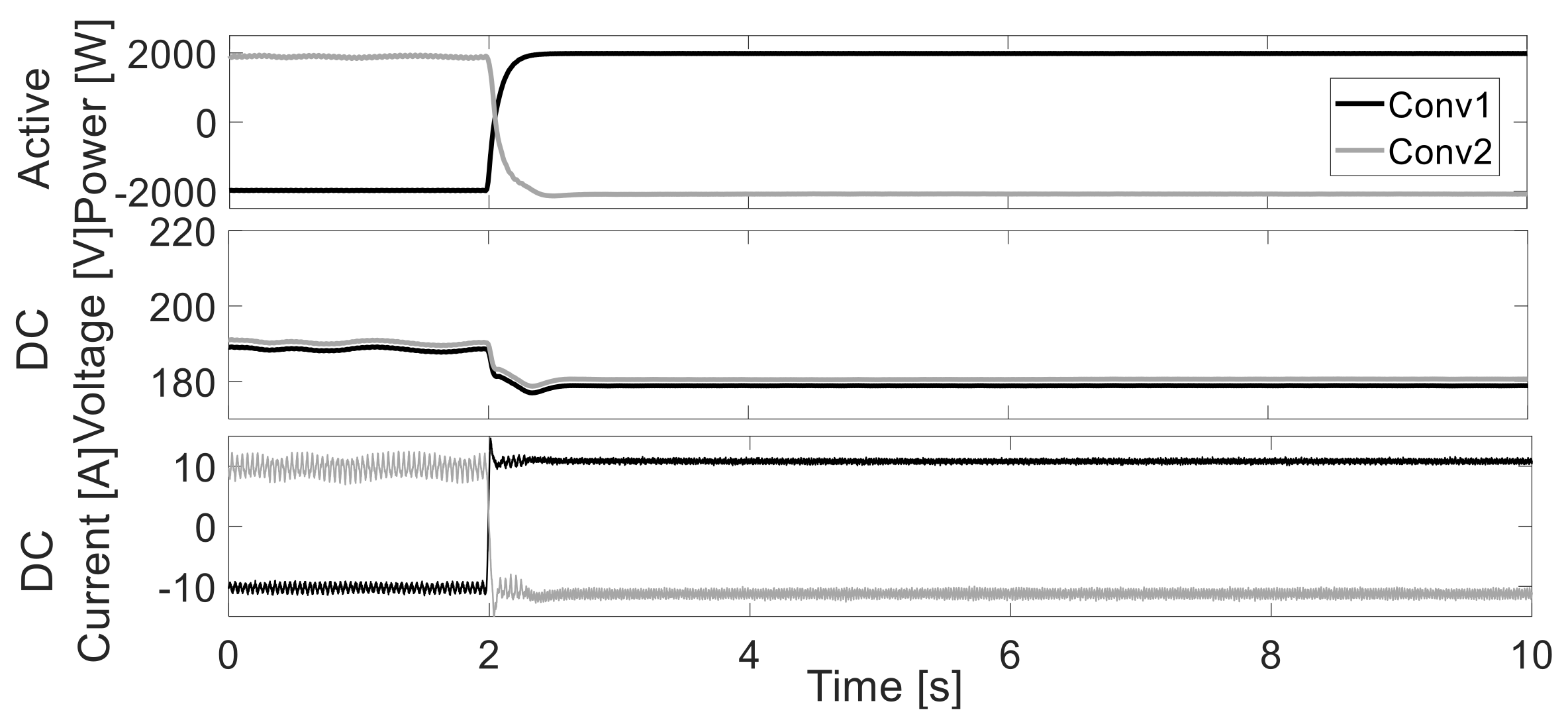 Electronics 11 00175 g008