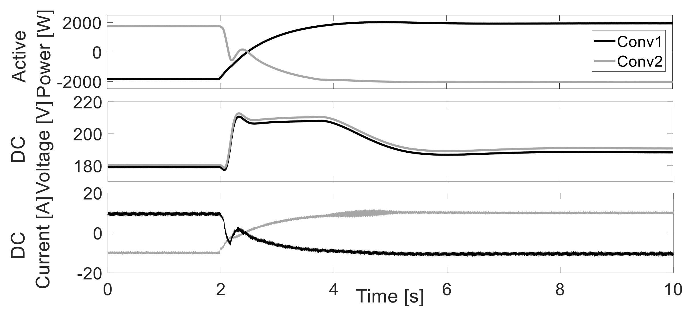 Electronics 11 00175 g009