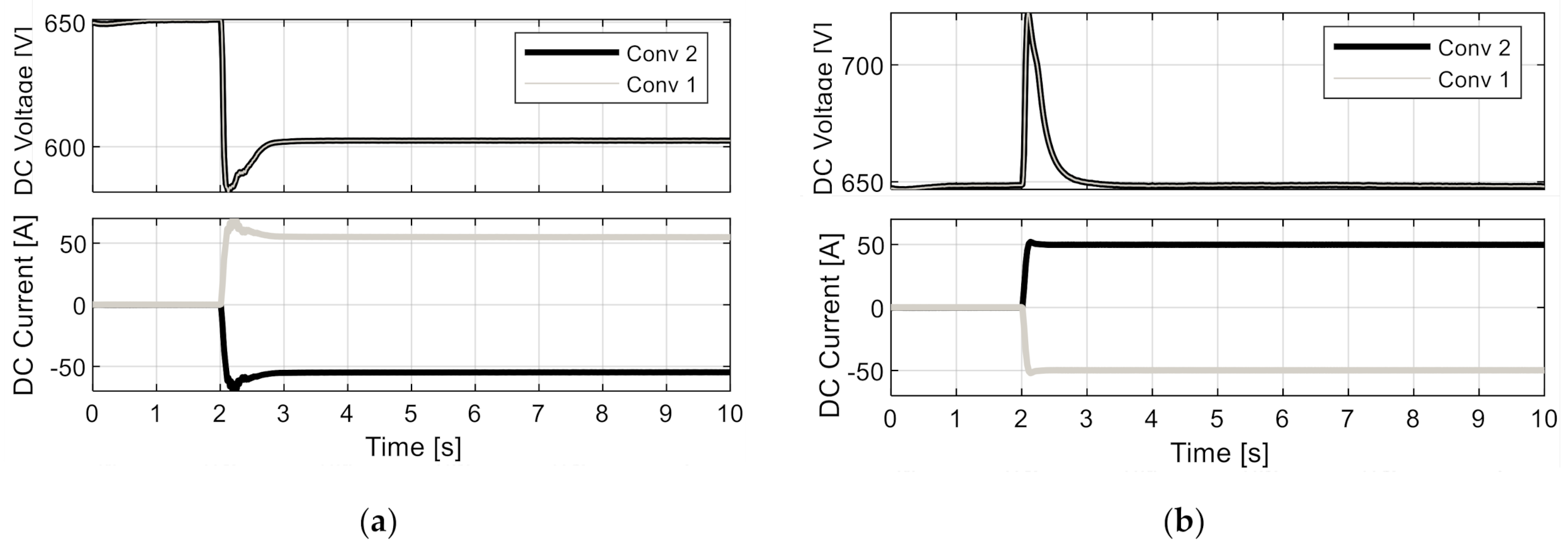 Electronics 11 00175 g011