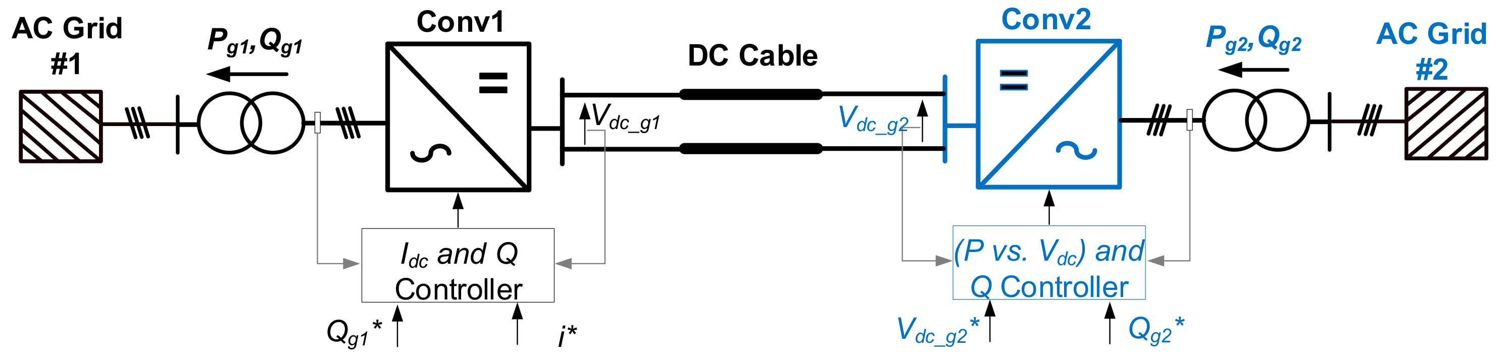 Electronics 11 00175 g012