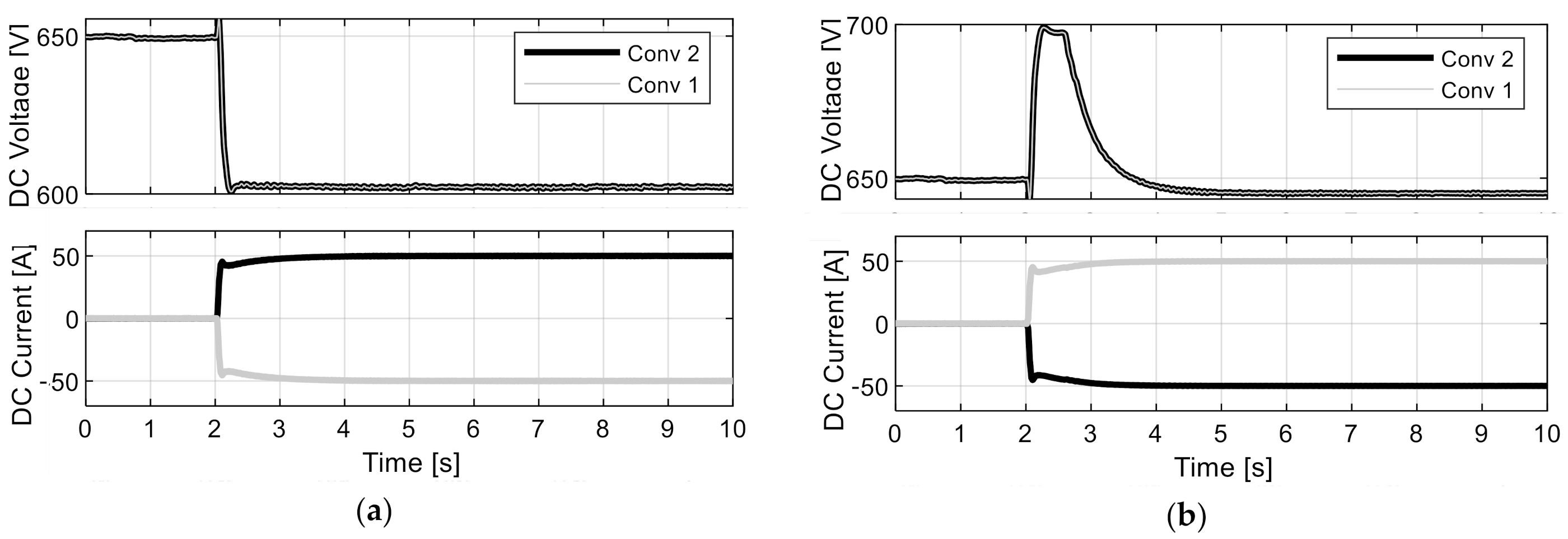 Electronics 11 00175 g013