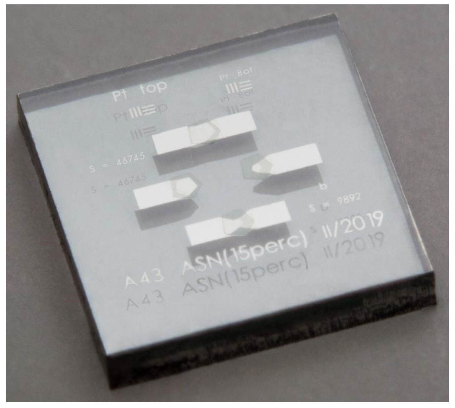 Electronics 11 00176 g001