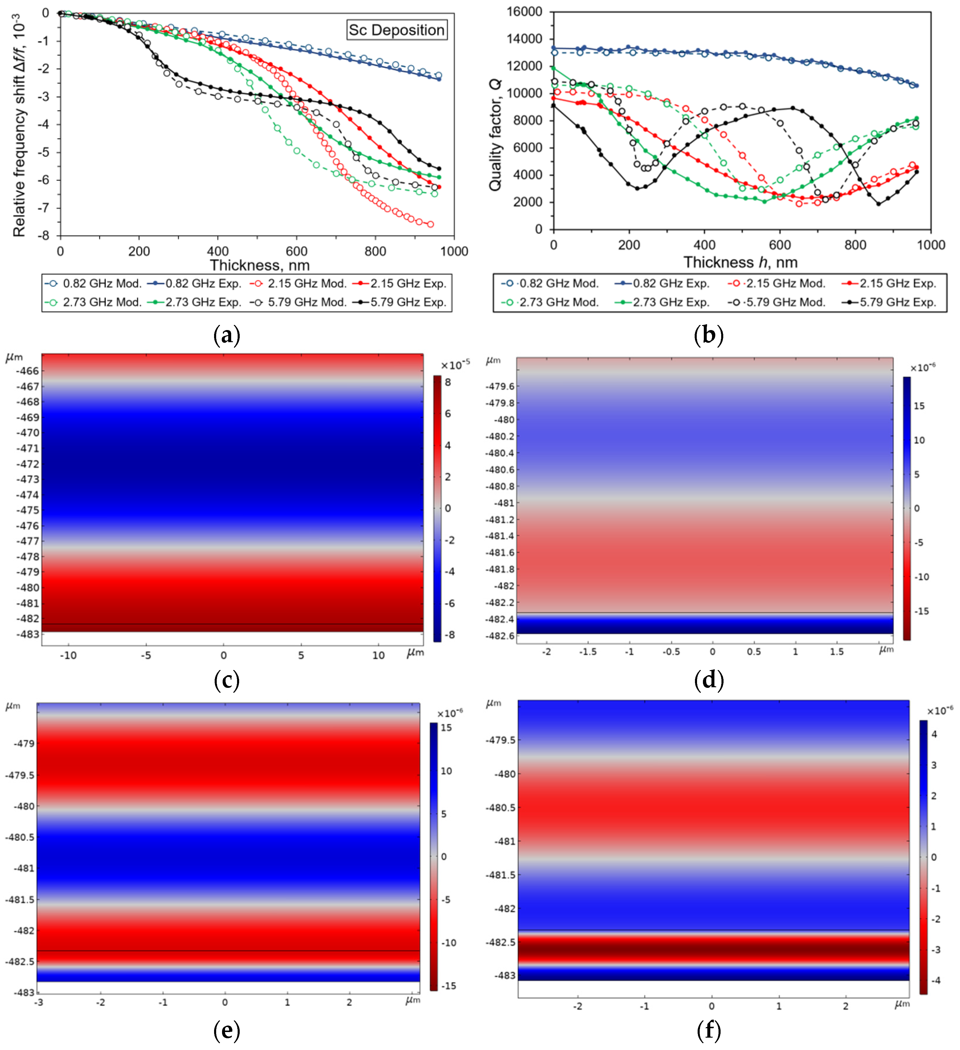 Electronics 11 00176 g003
