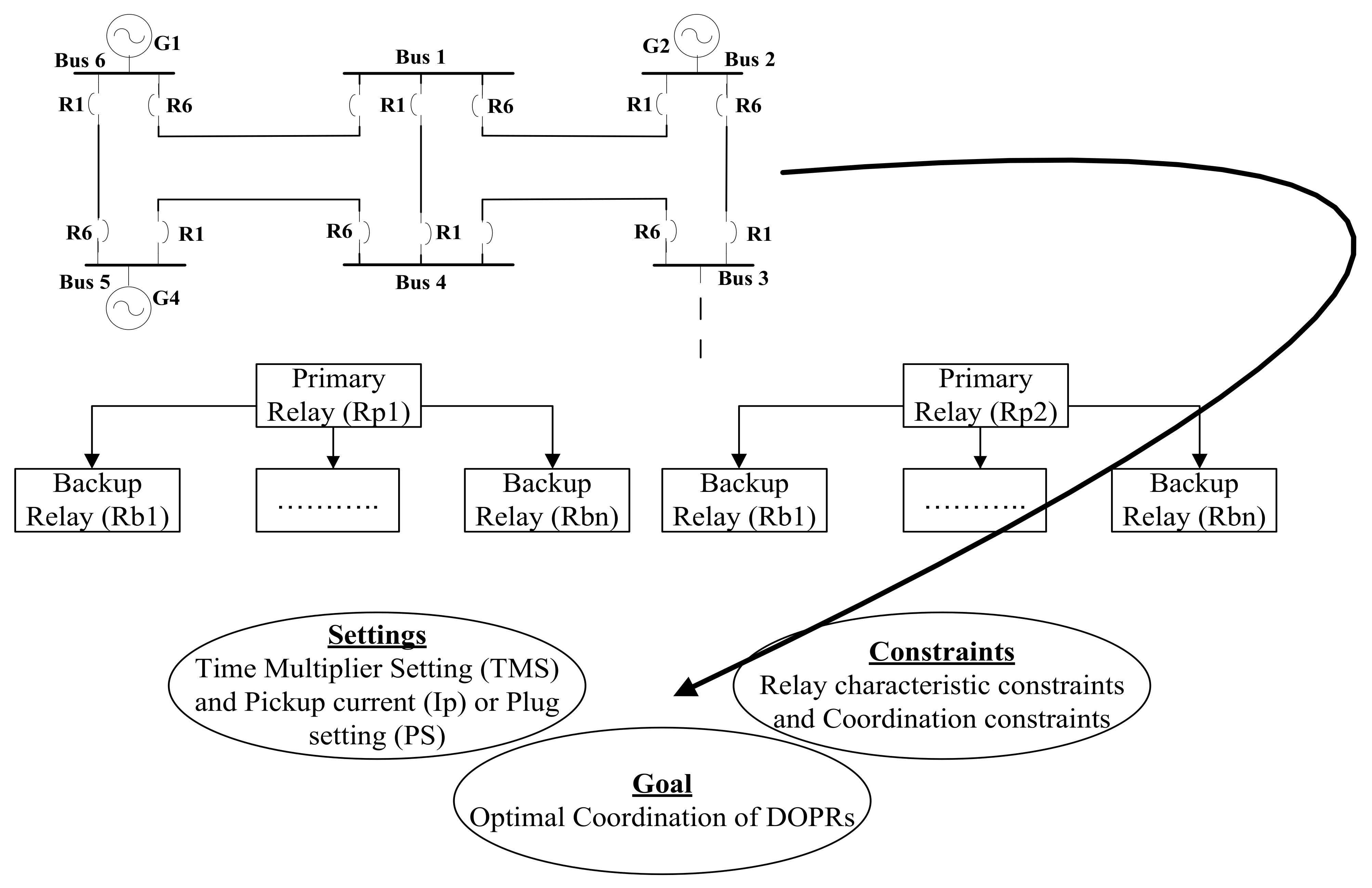 Electronics 11 00180 g001