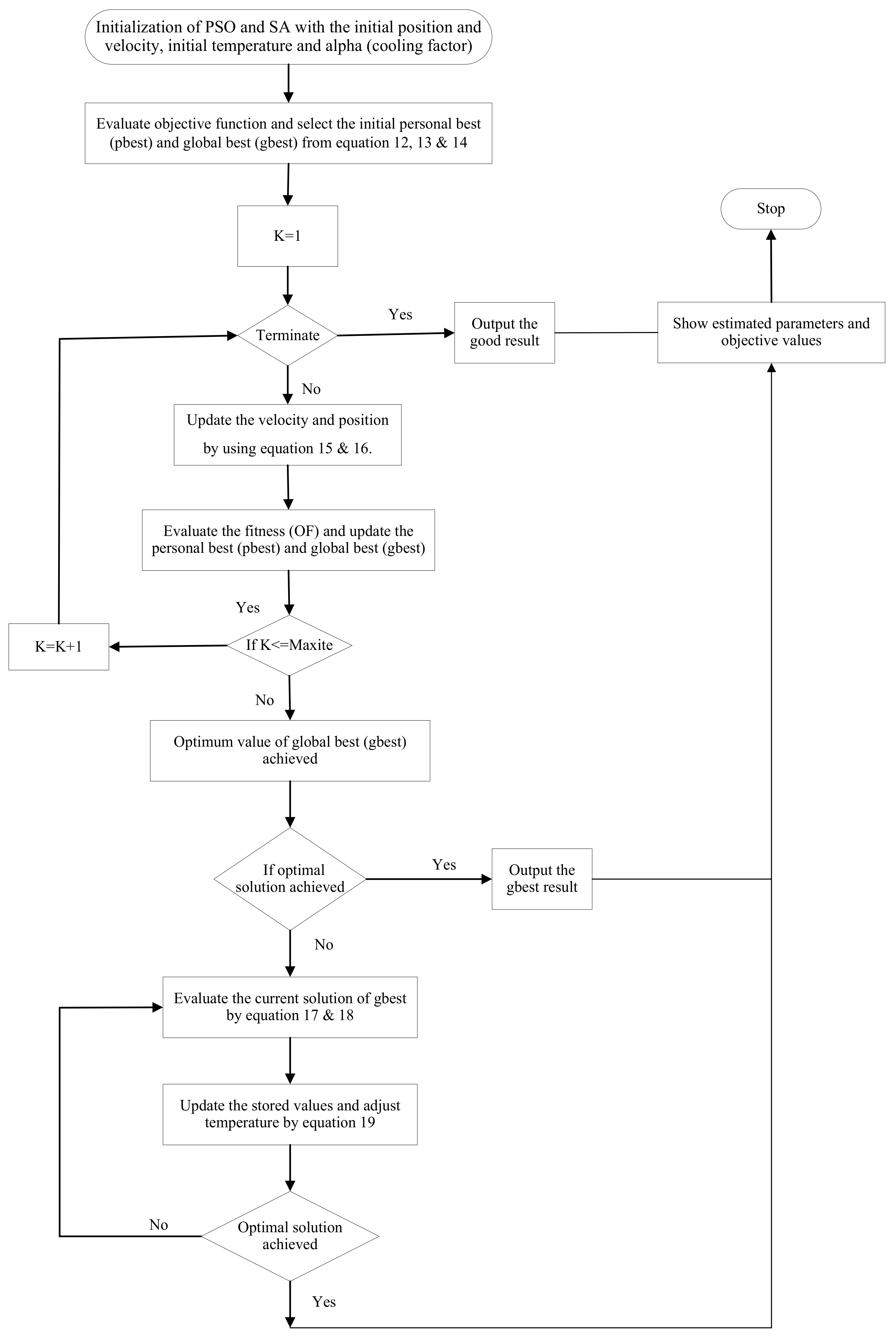 Electronics 11 00180 g002