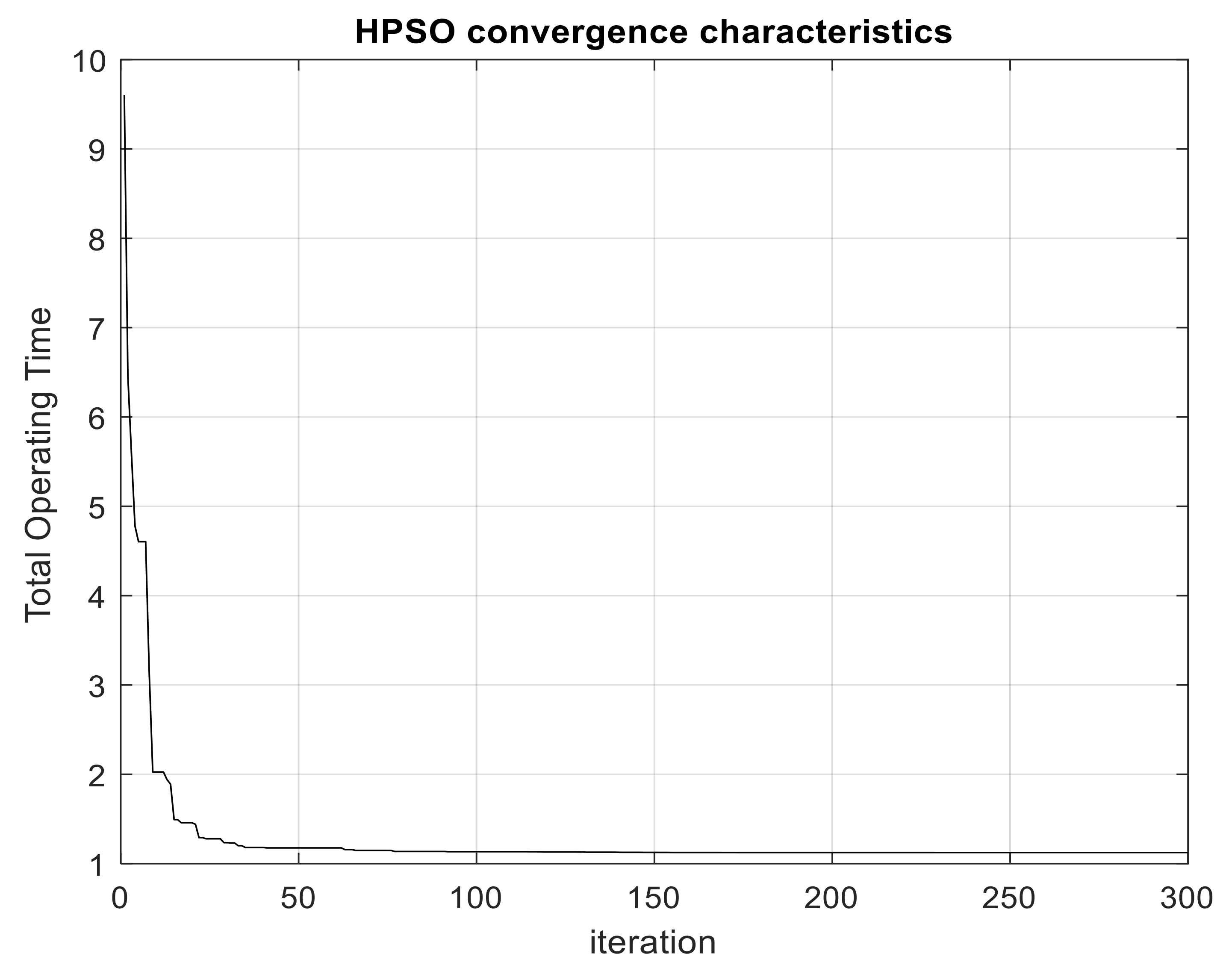 Electronics 11 00180 g009