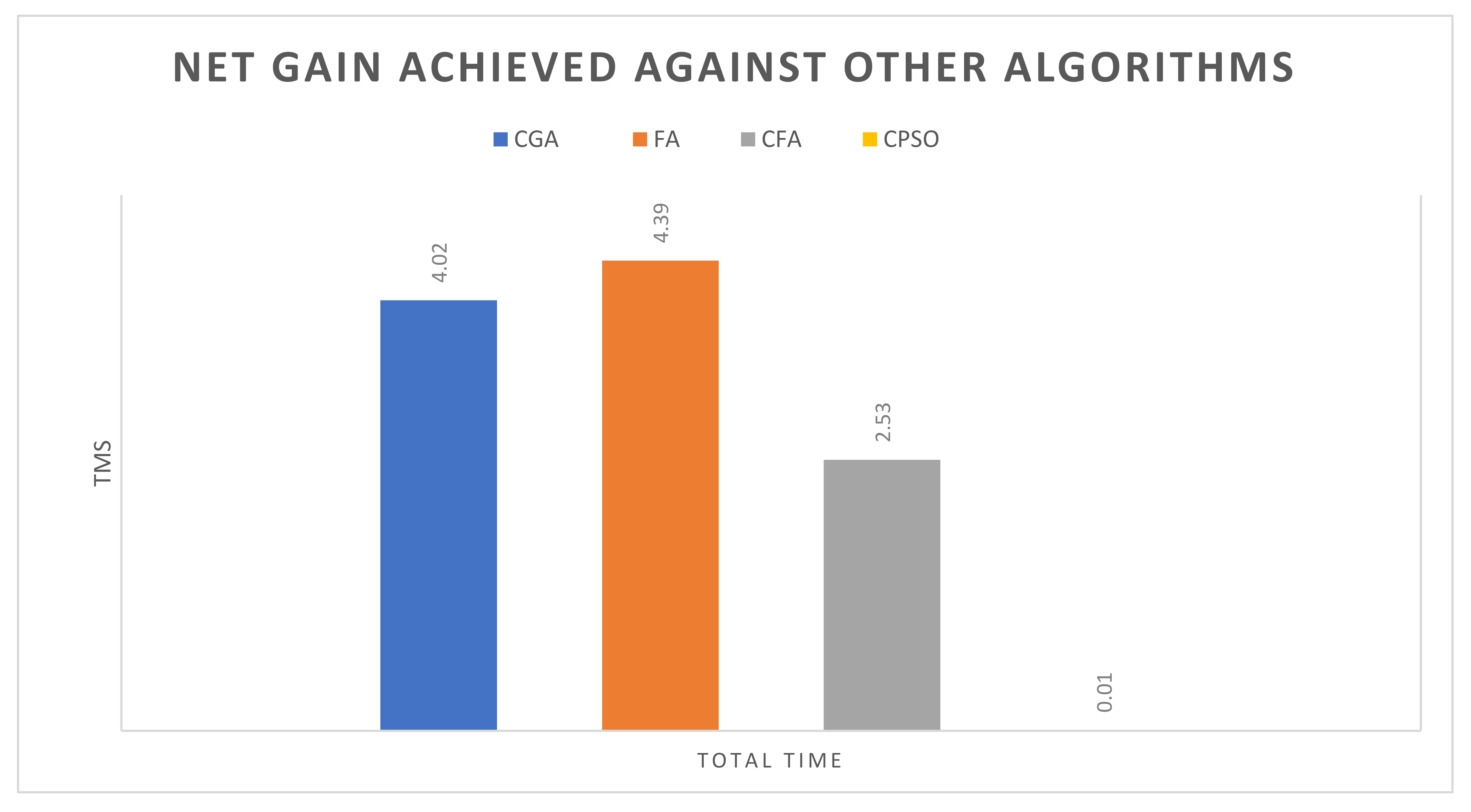 Electronics 11 00180 g013