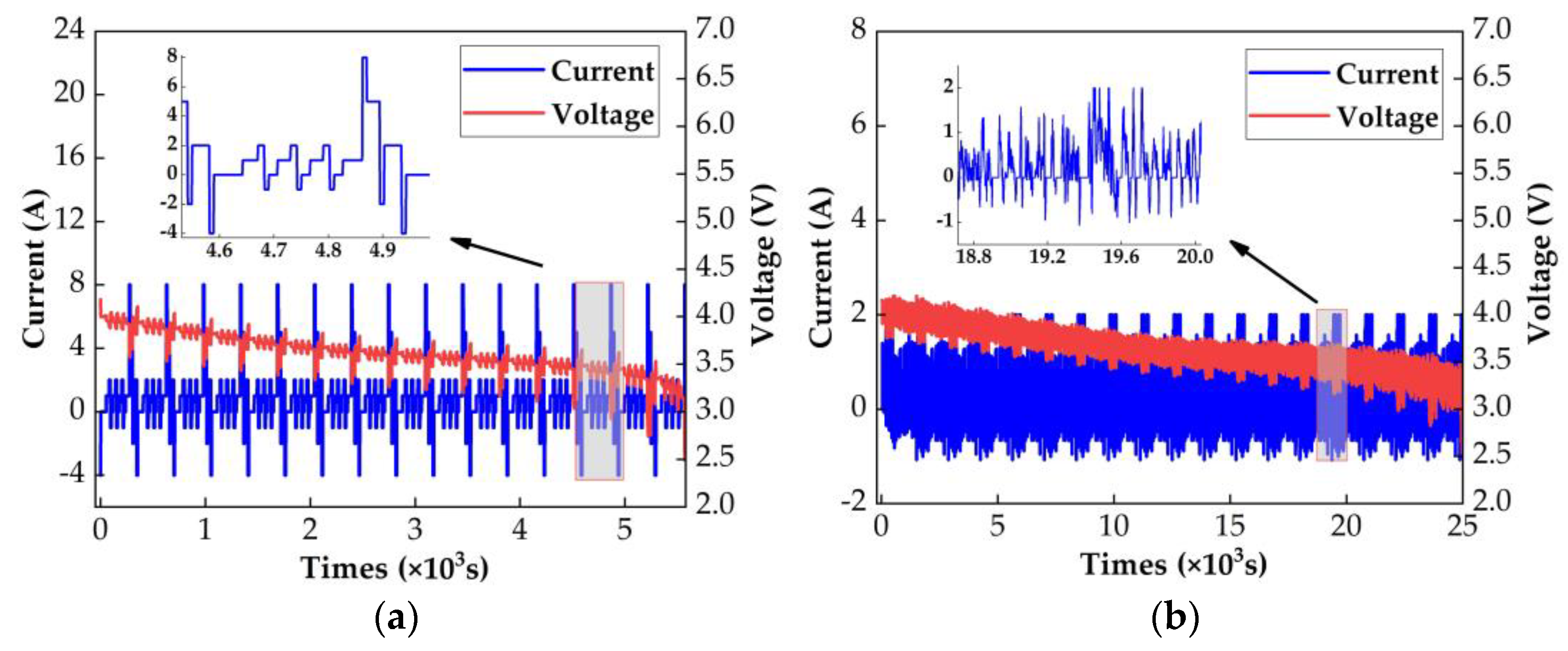 Electronics 11 00181 g002