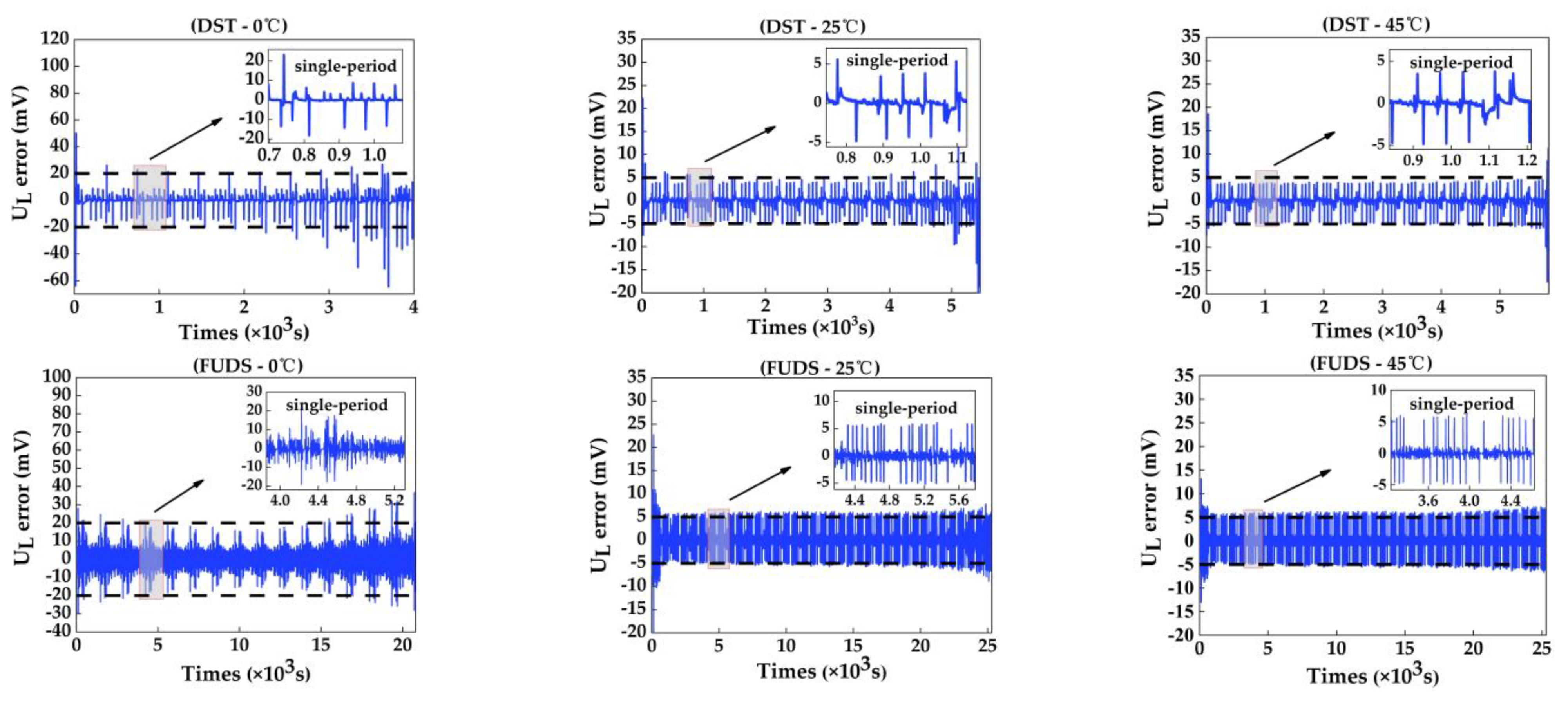 Electronics 11 00181 g006