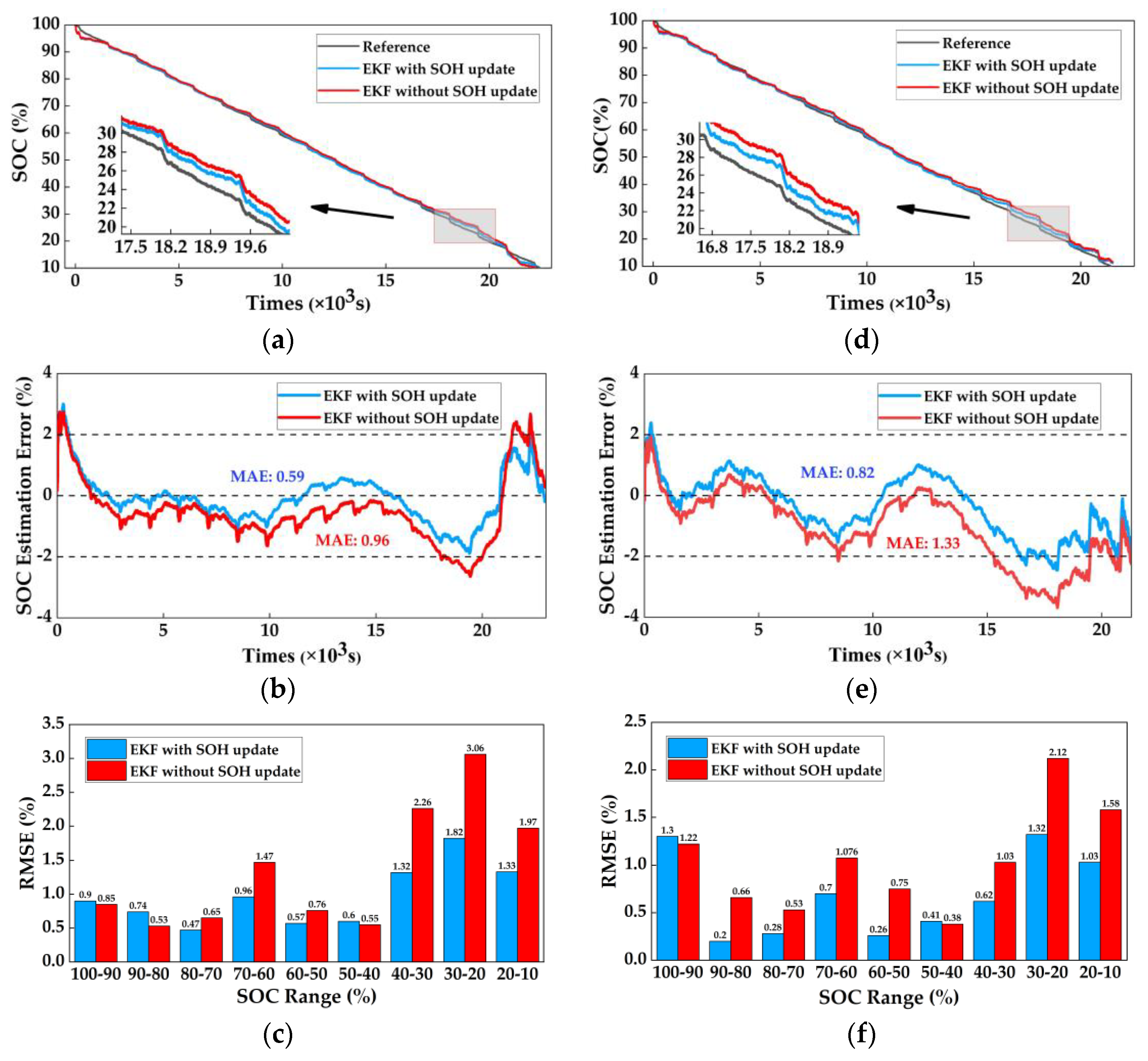 Electronics 11 00181 g009