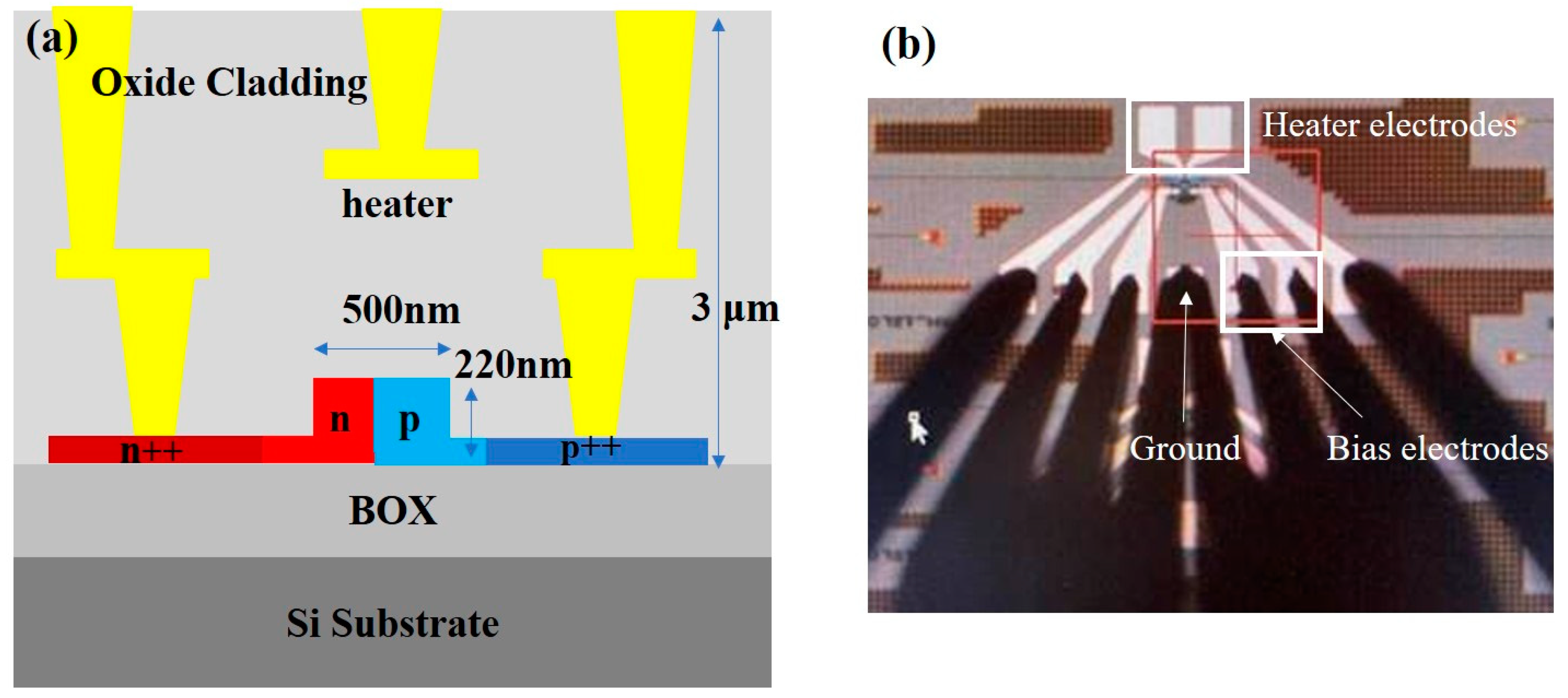 Electronics 11 00183 g003