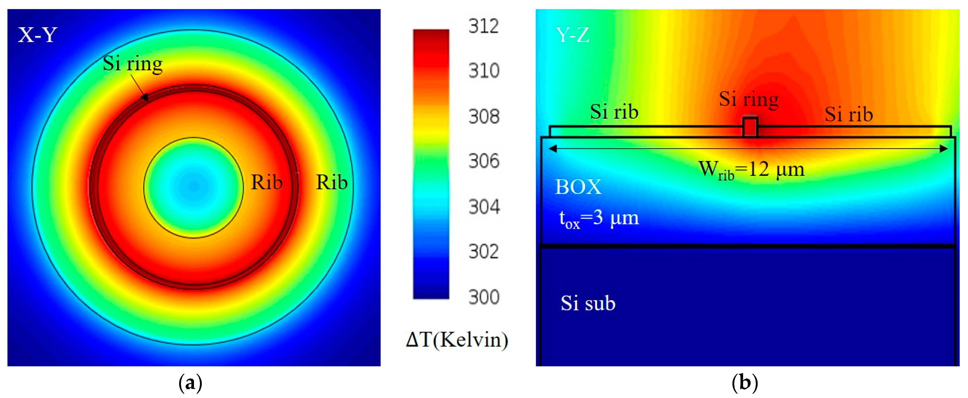 Electronics 11 00183 g006