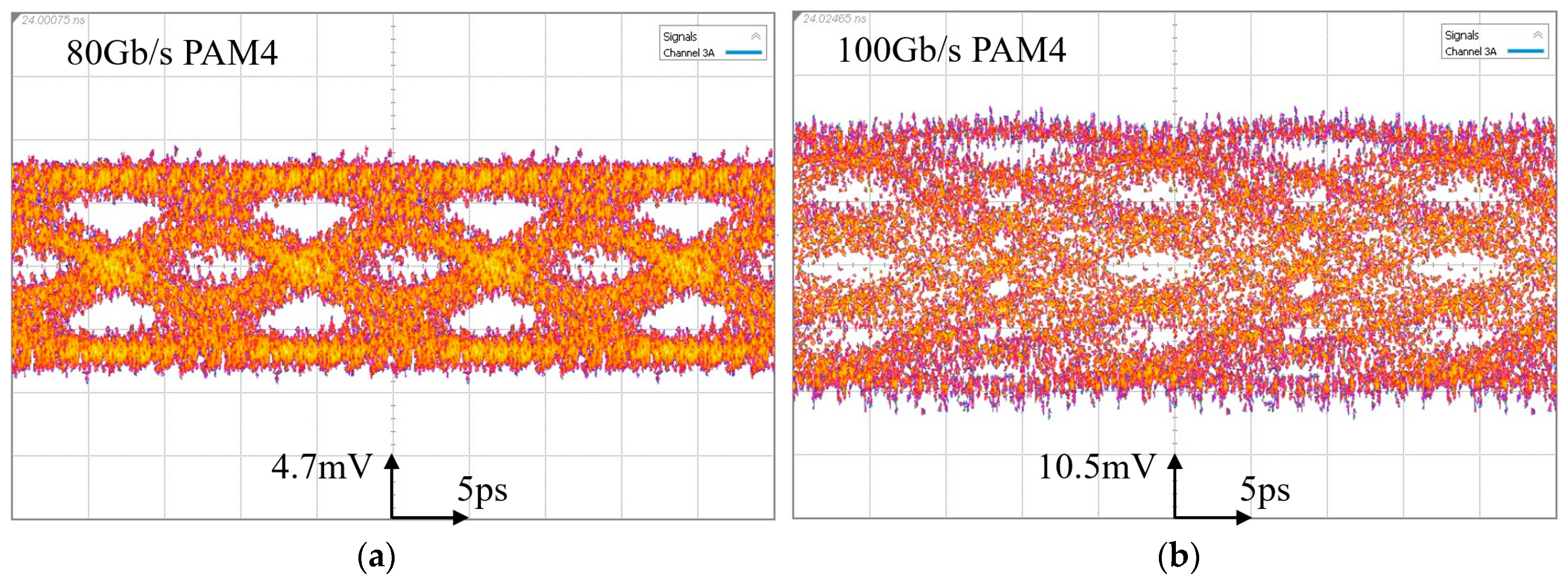 Electronics 11 00183 g0a1