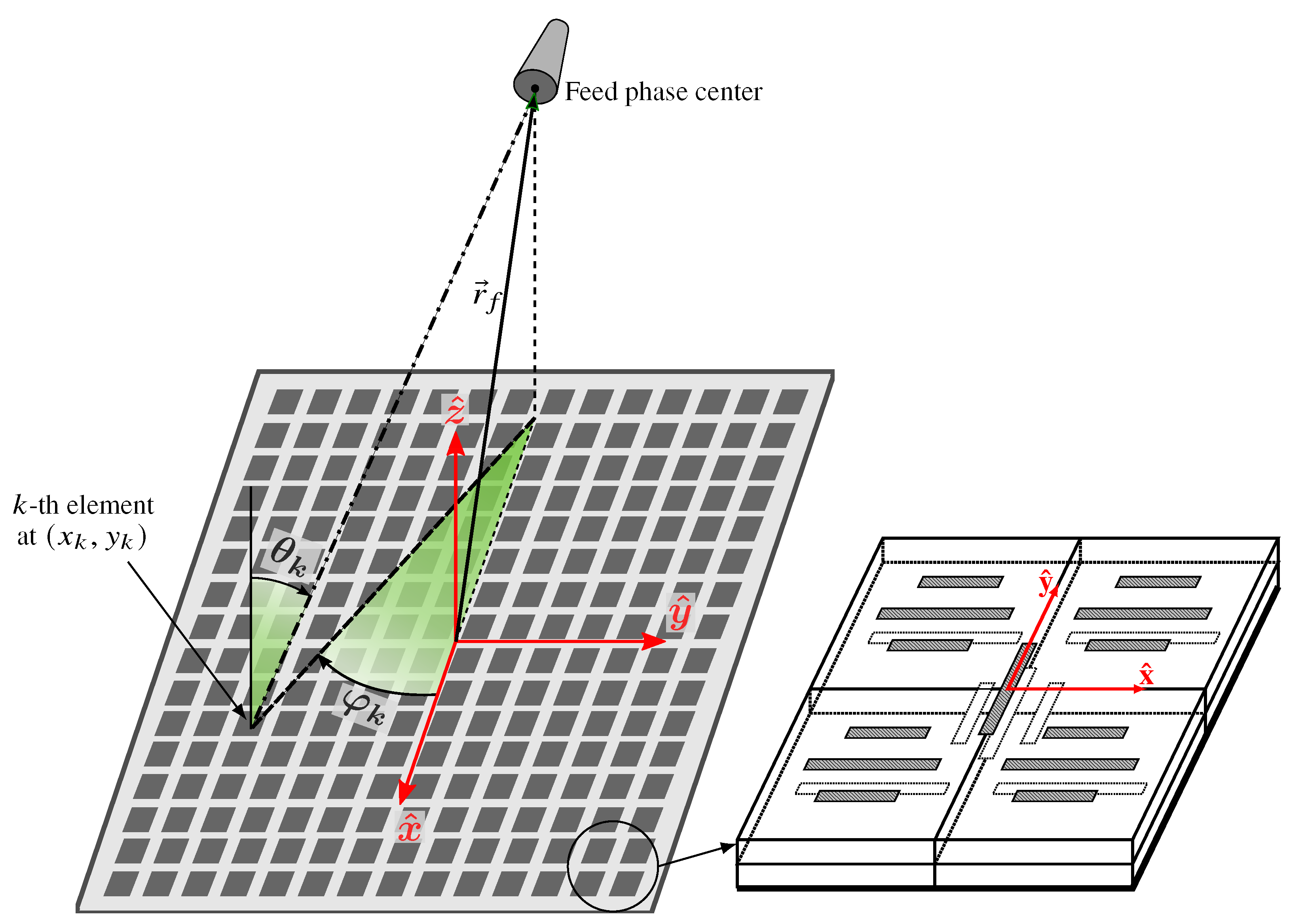 Electronics 11 00191 g001