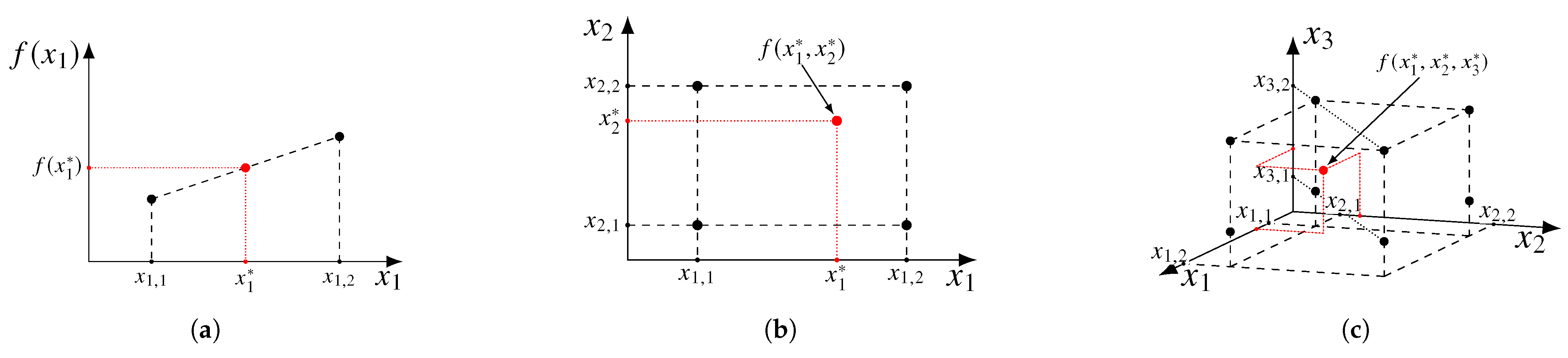 Electronics 11 00191 g002